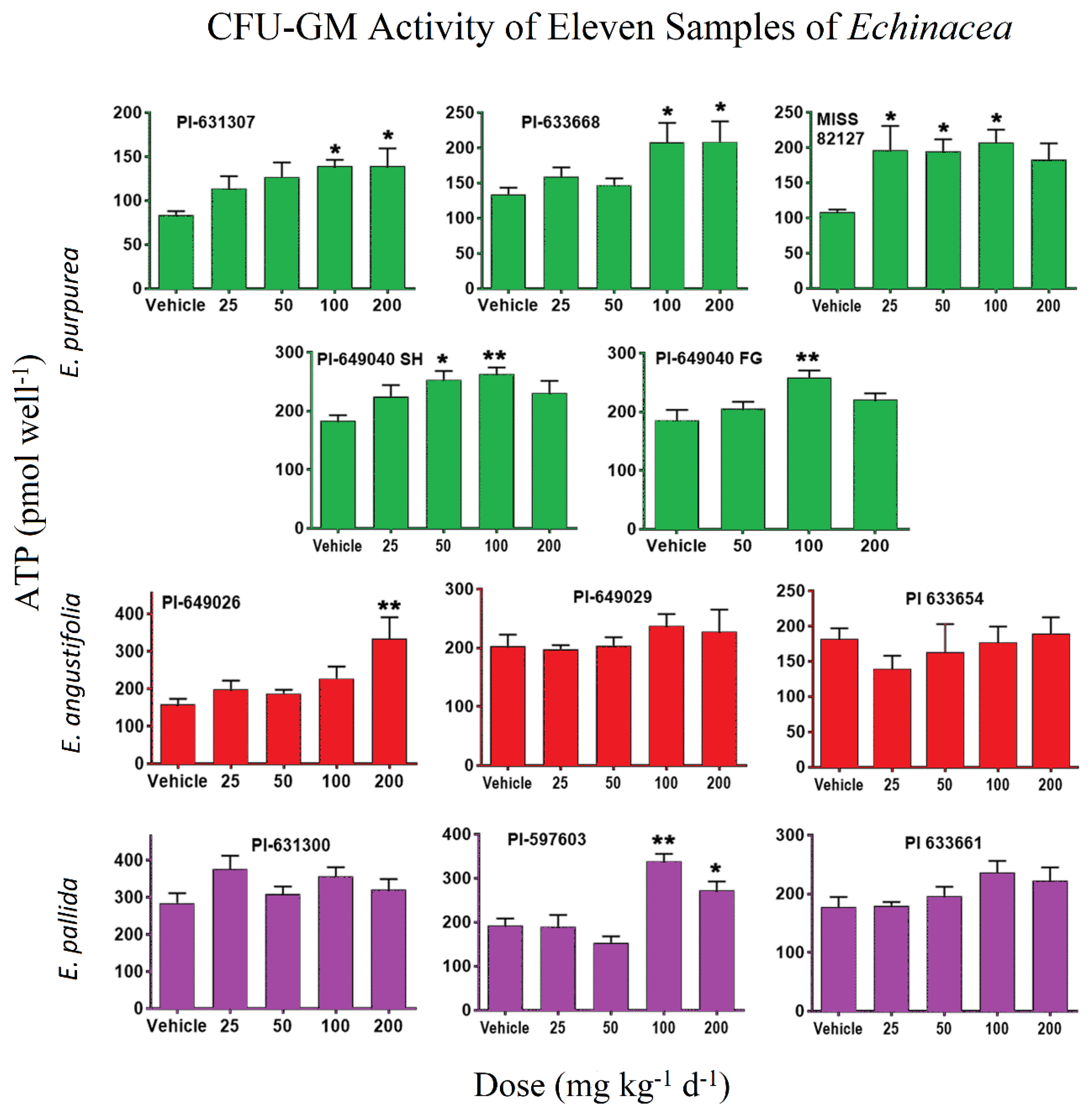 Analytica 05 00003 g002