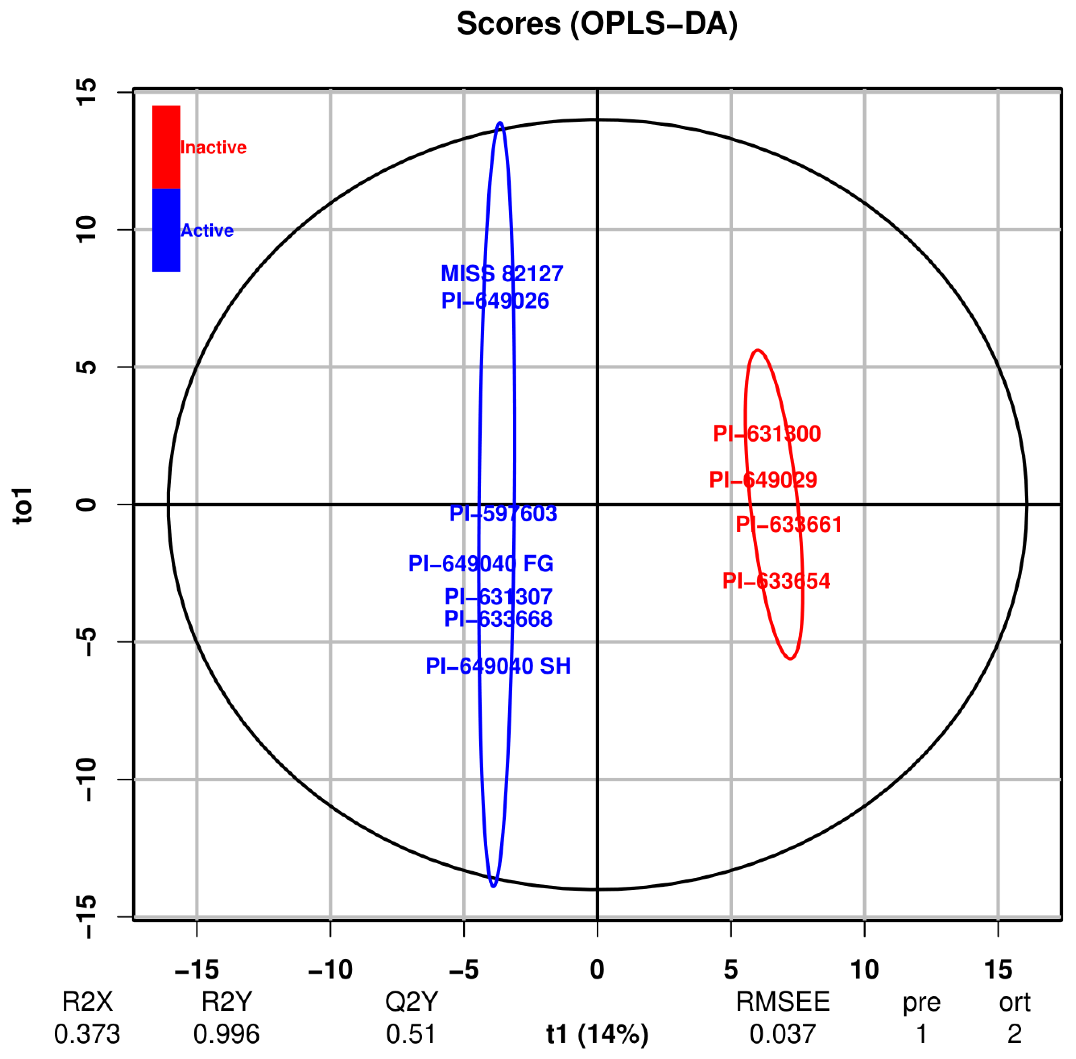Analytica 05 00003 g009
