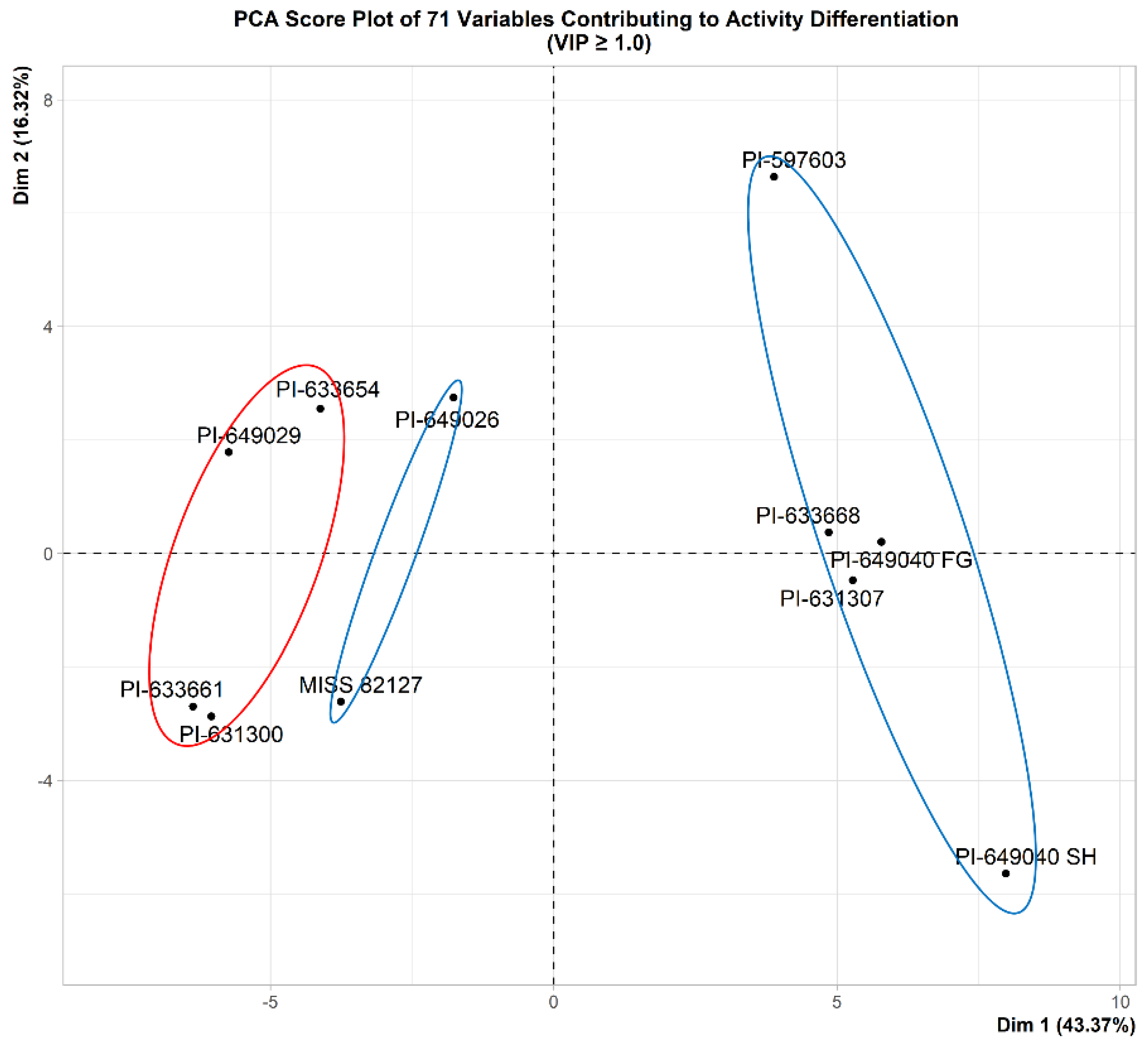 Analytica 05 00003 g012