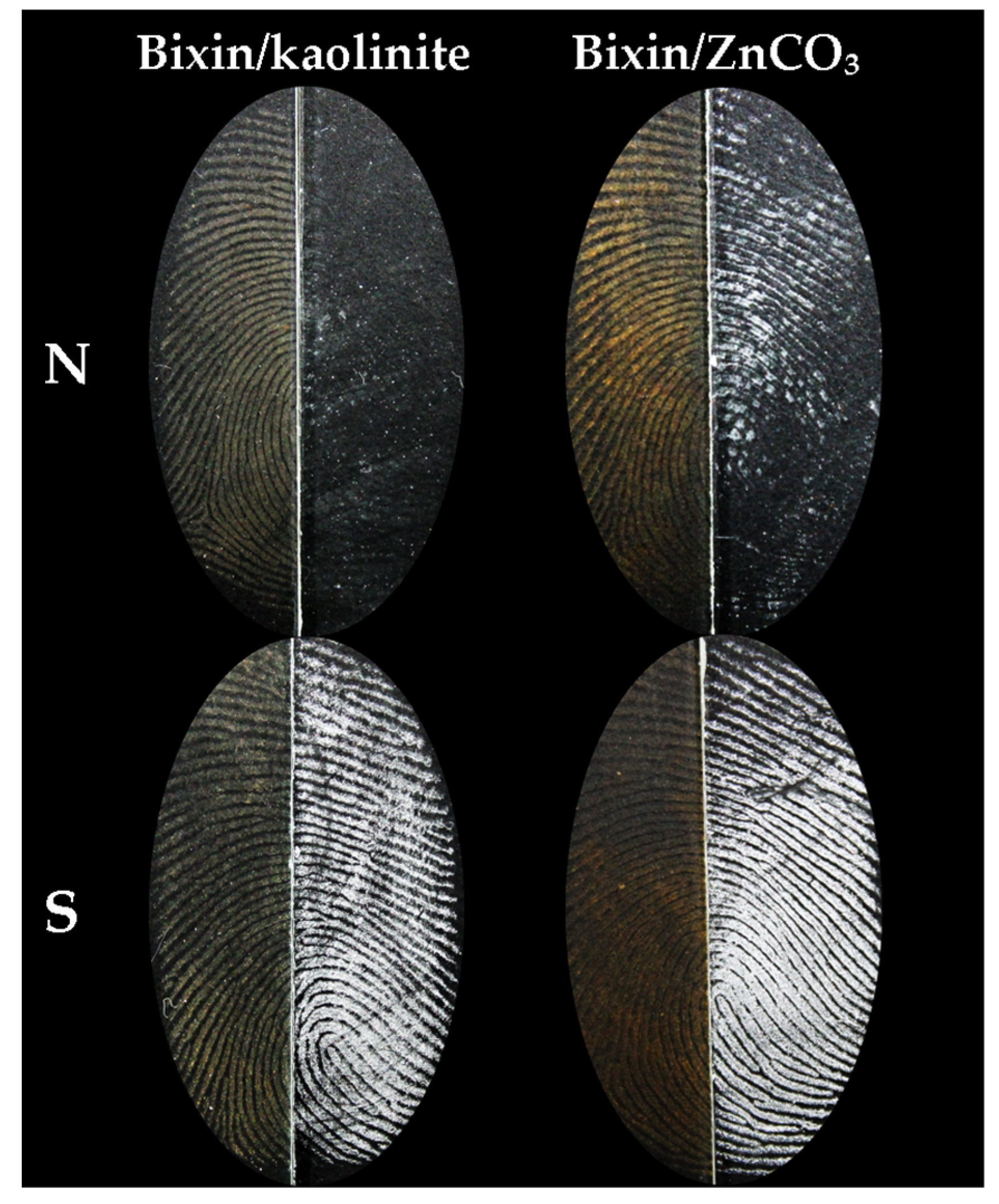 Analytica 05 00007 g005 Analytica 05 00007 g005