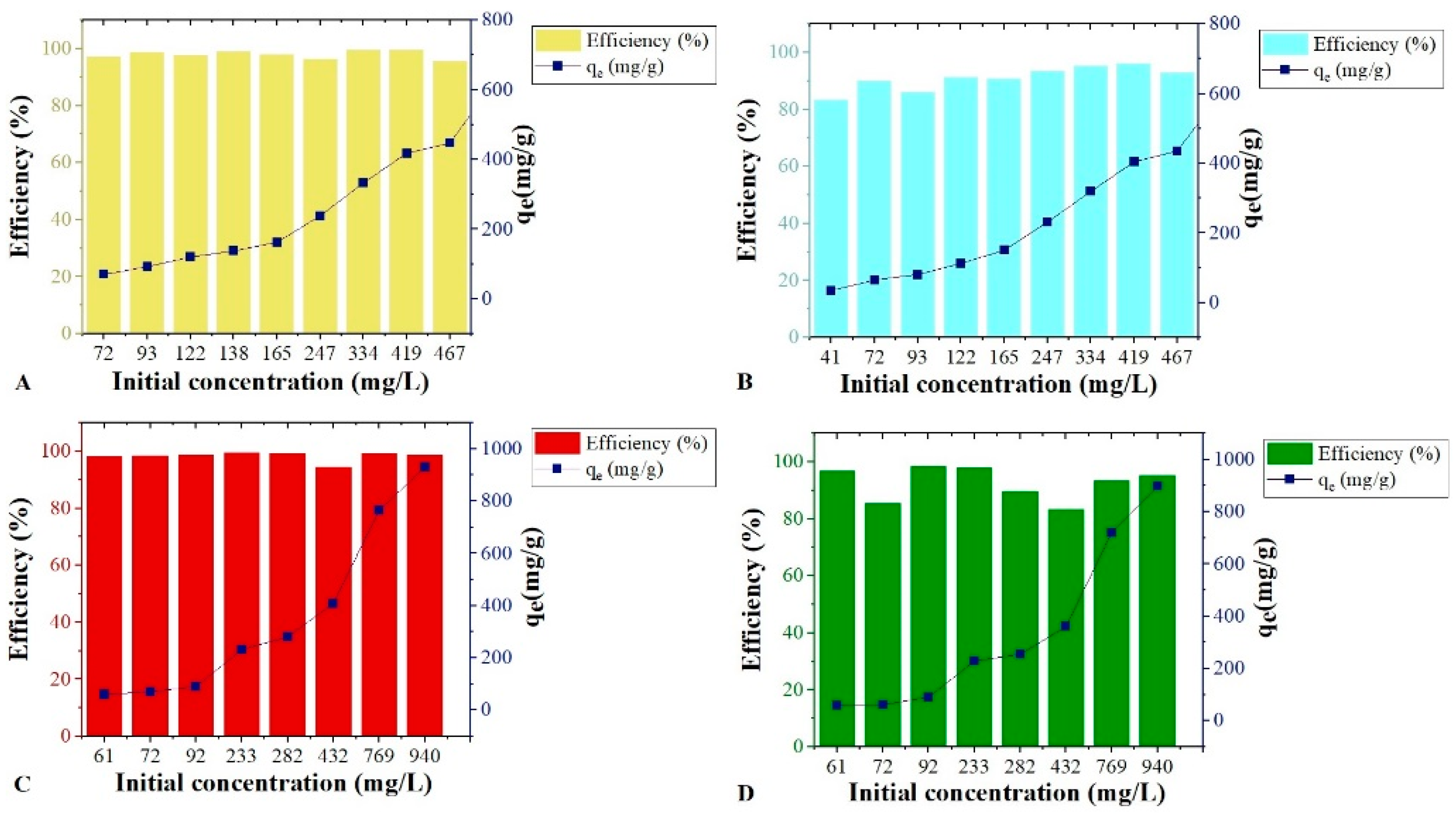 Analytica 05 00013 g003