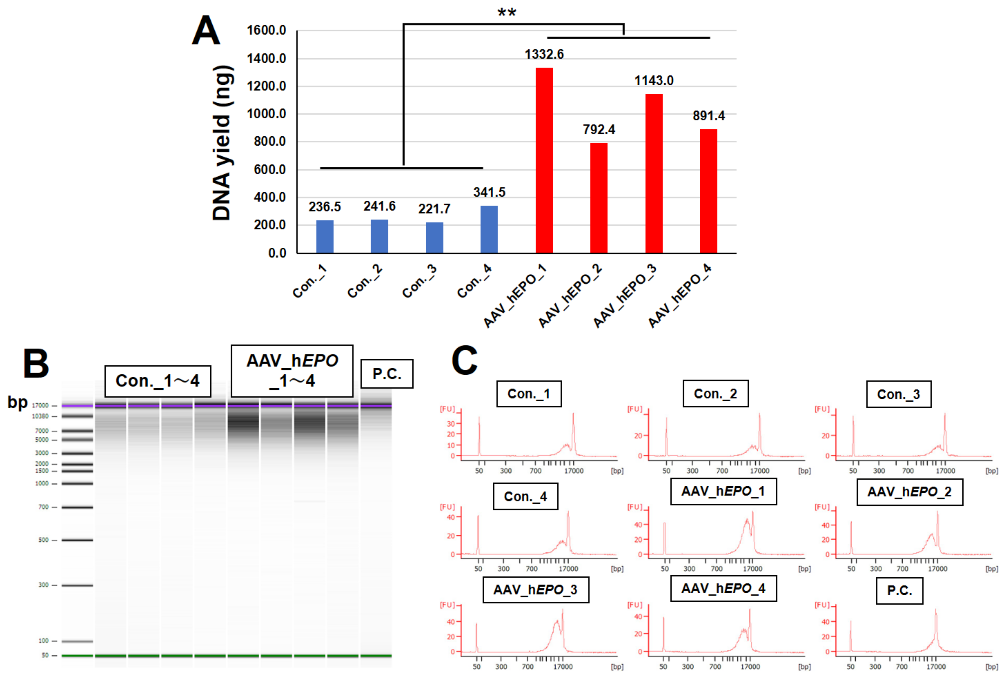Analytica 05 00017 g003