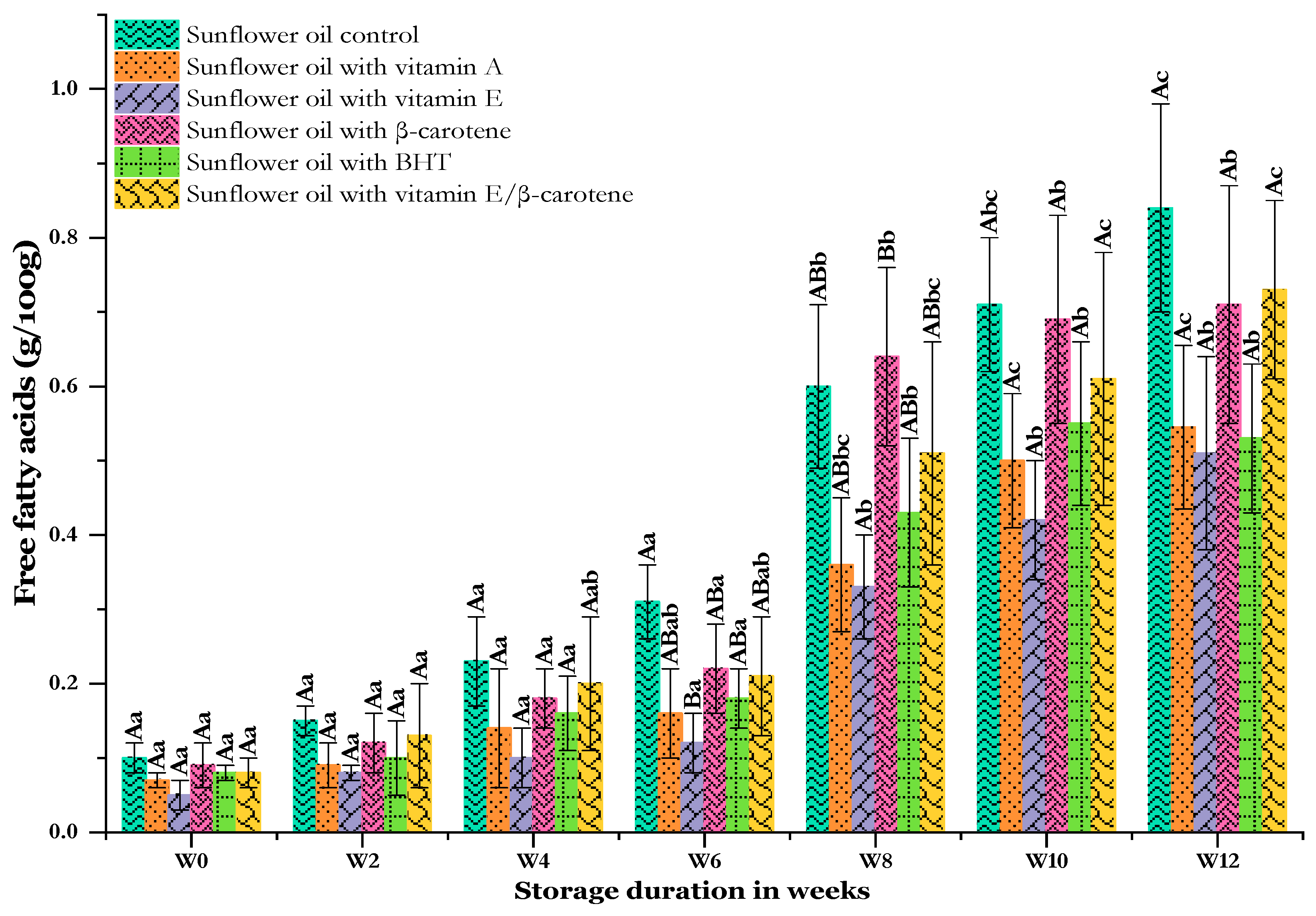 Analytica 05 00018 g001