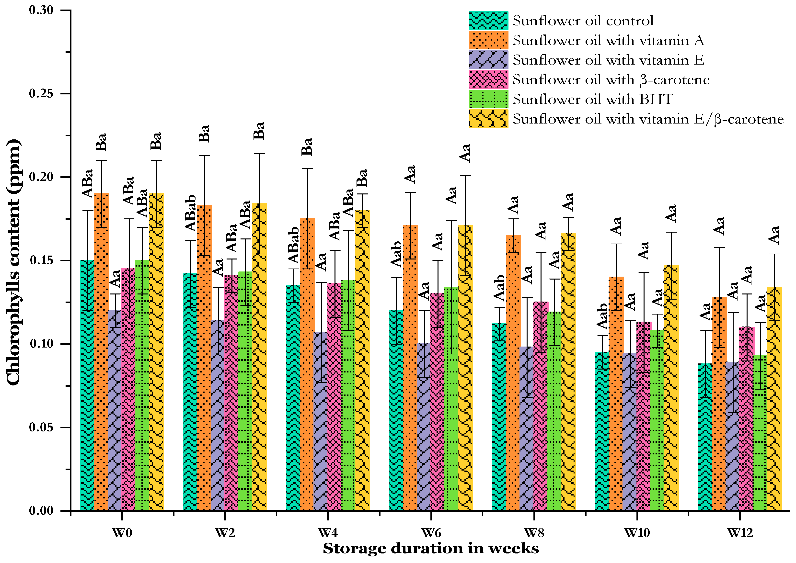 Analytica 05 00018 g008