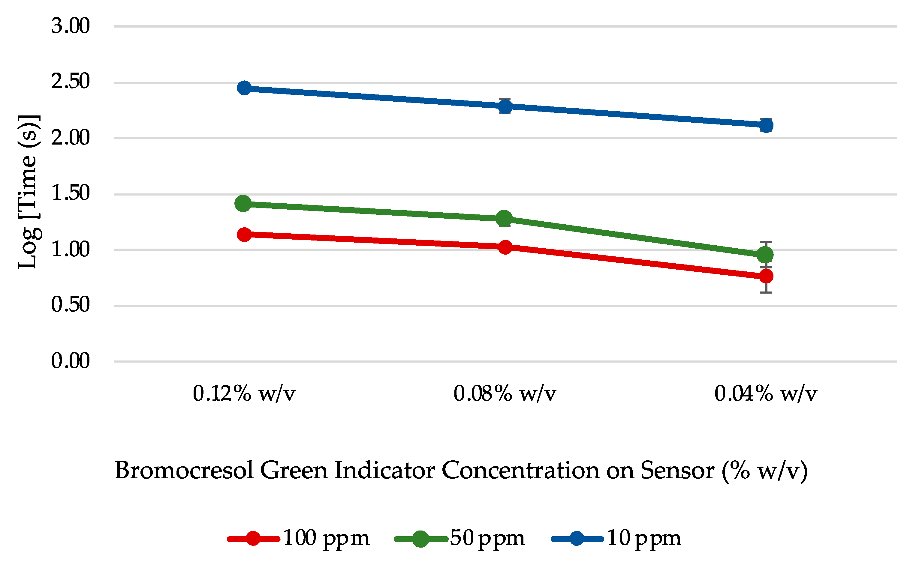 Analytica 05 00019 g001