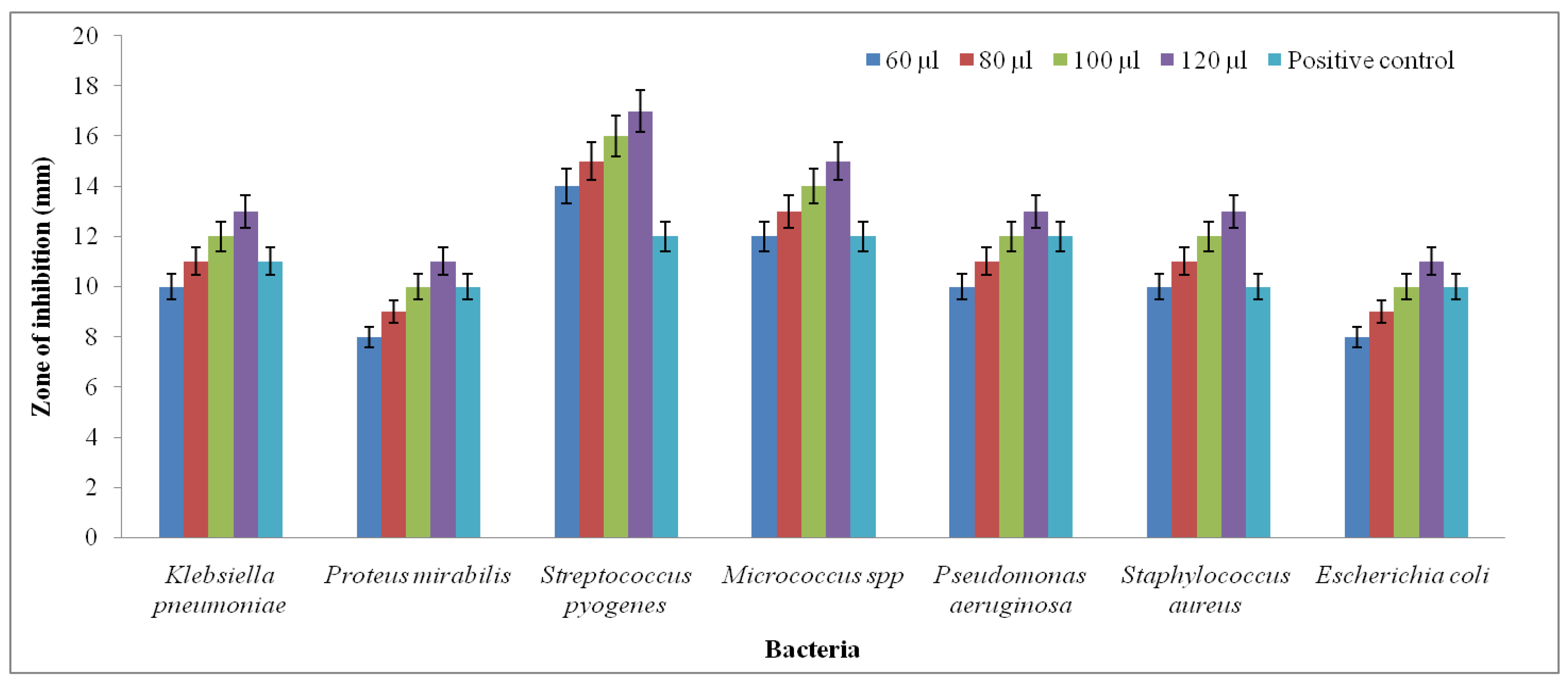Analytica 05 00024 g009