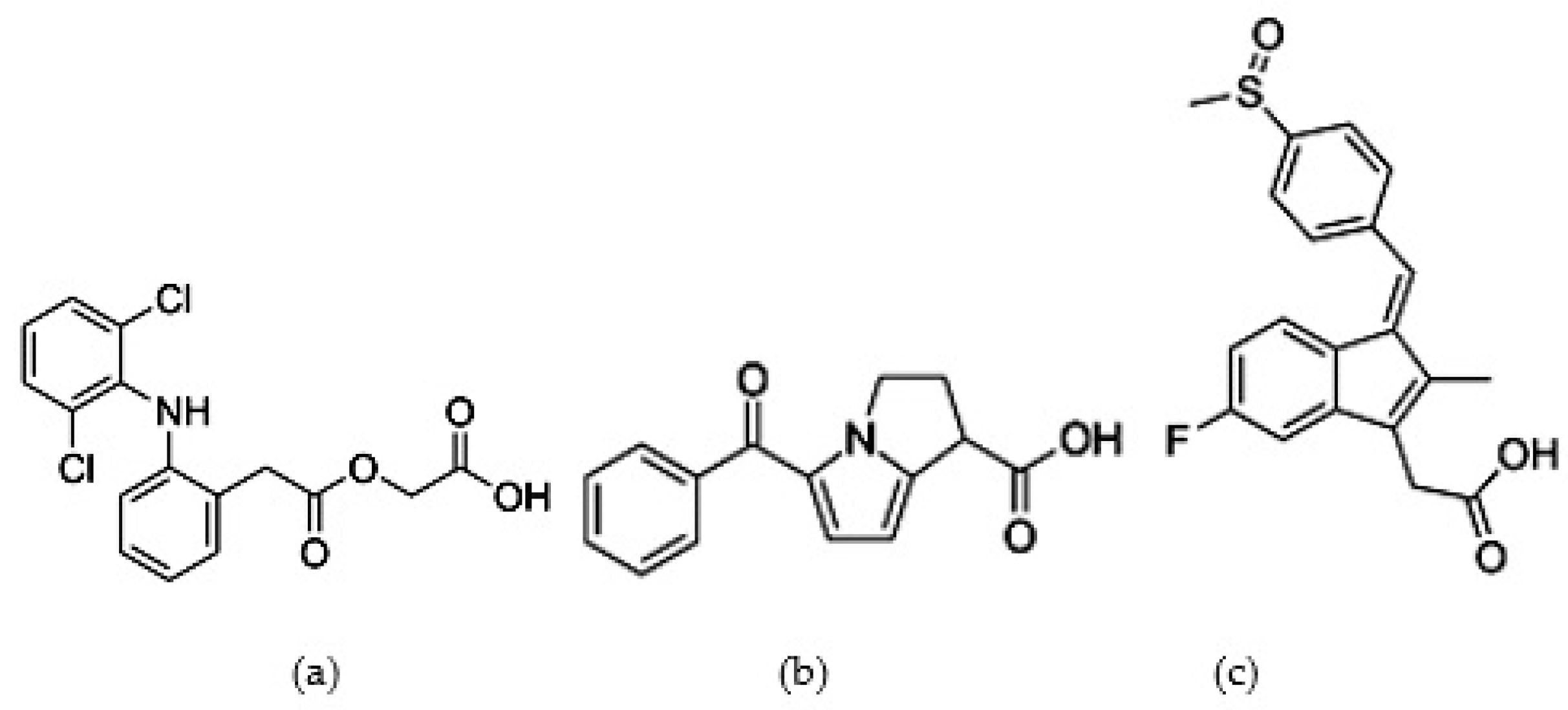 Analytica 05 00028 g001