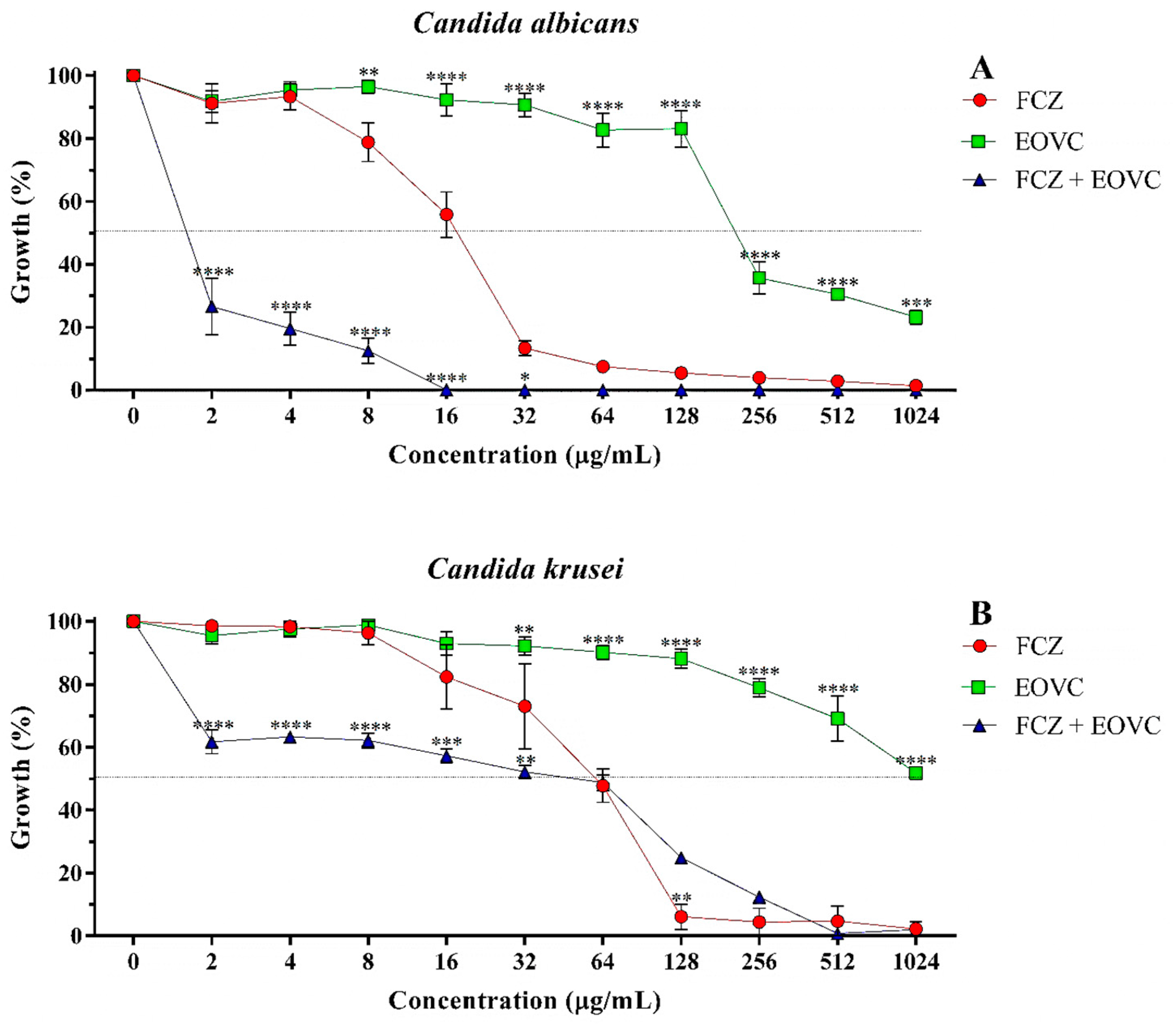 Analytica 05 00029 g002a