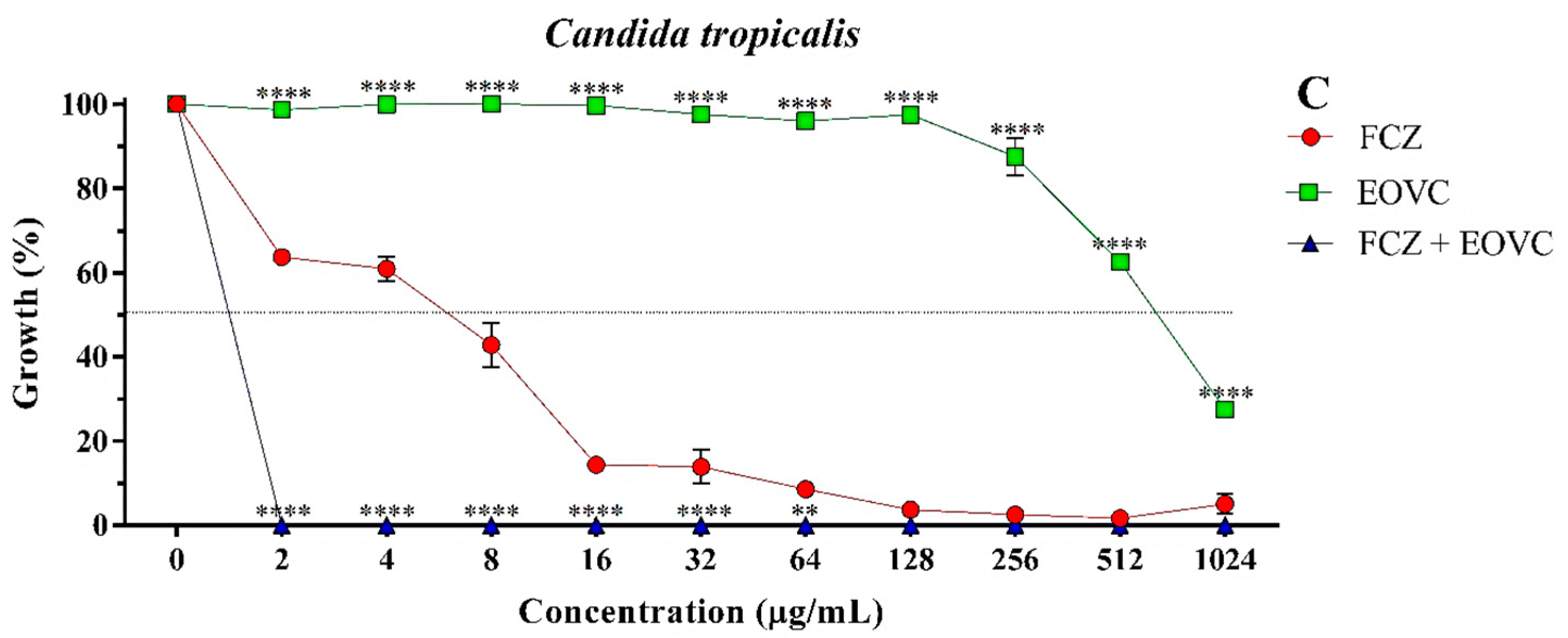 Analytica 05 00029 g002b