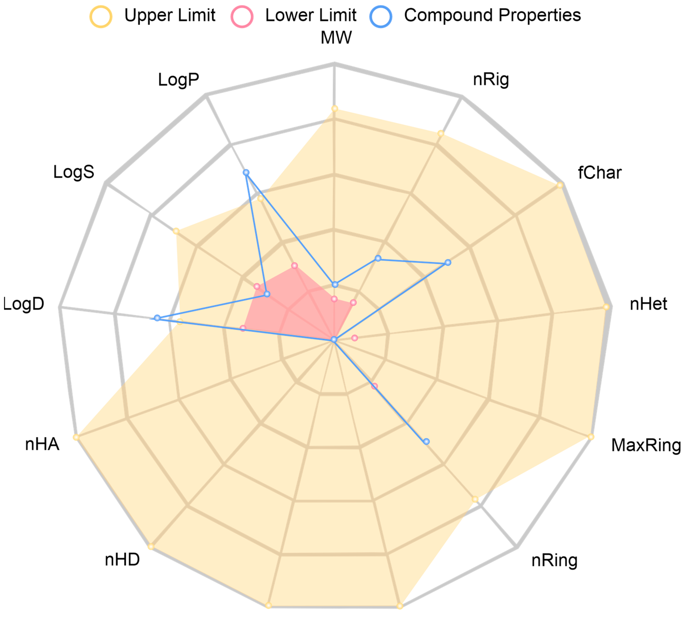 Analytica 05 00029 g003