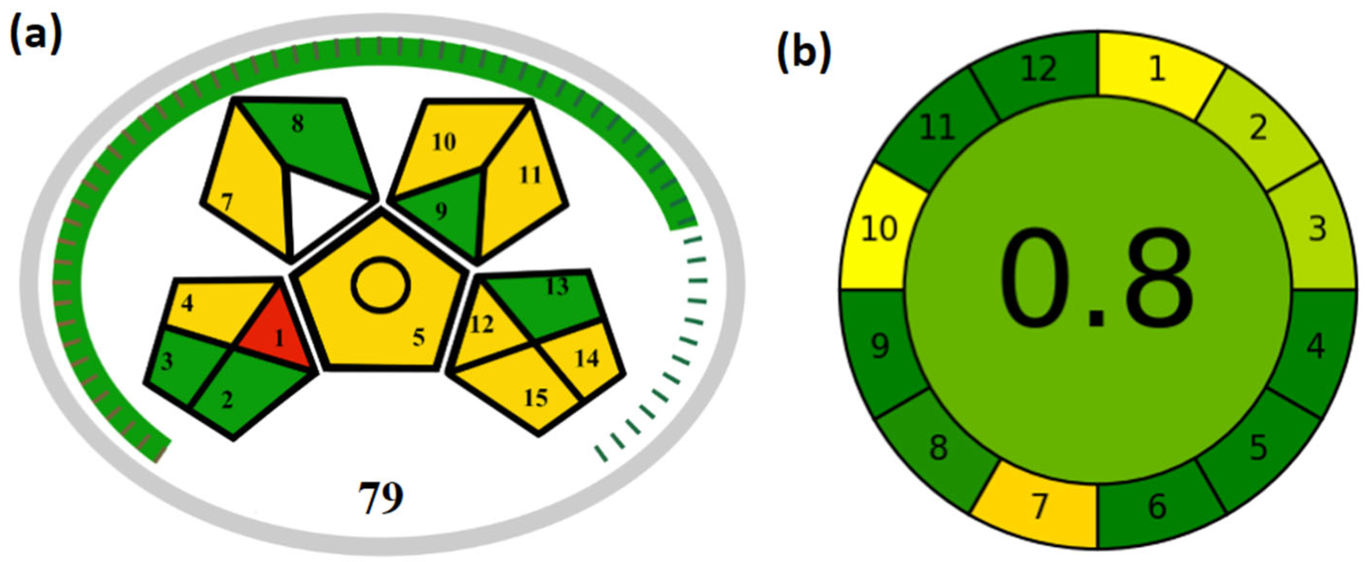 Analytica 05 00030 g004
