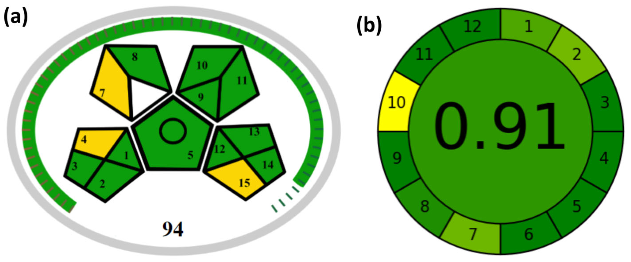 Analytica 05 00030 g005