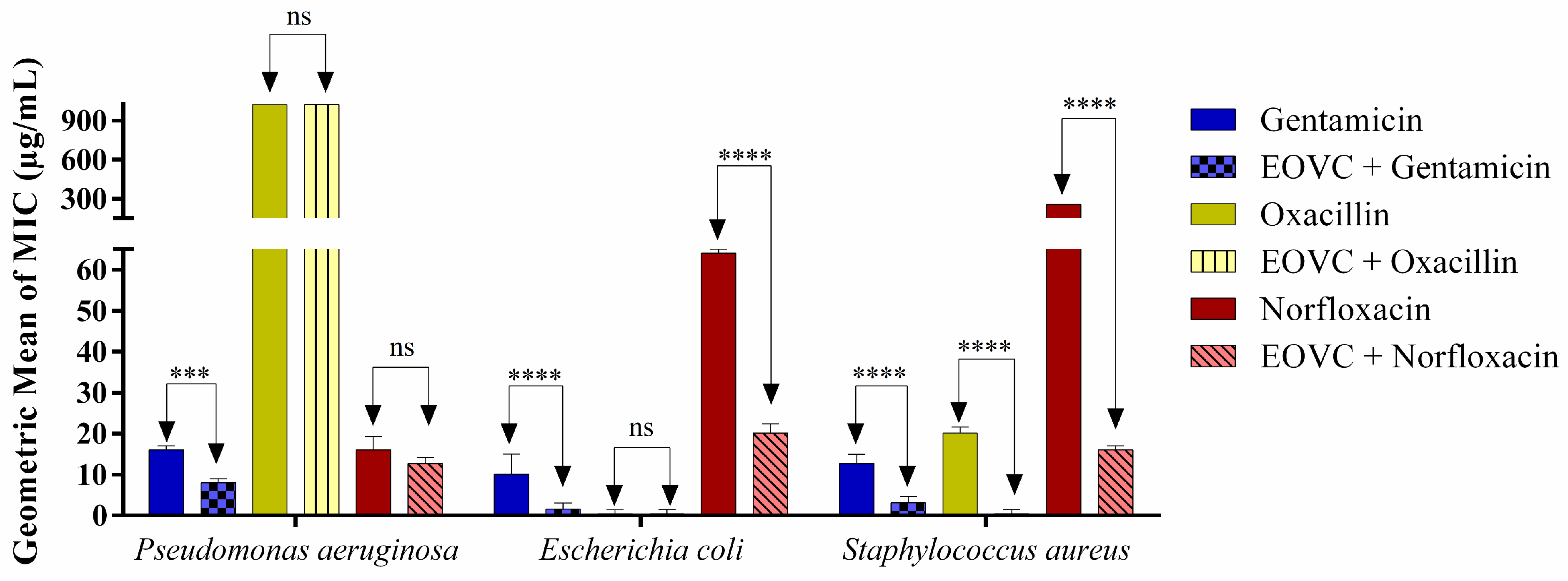 Analytica 05 00034 g001