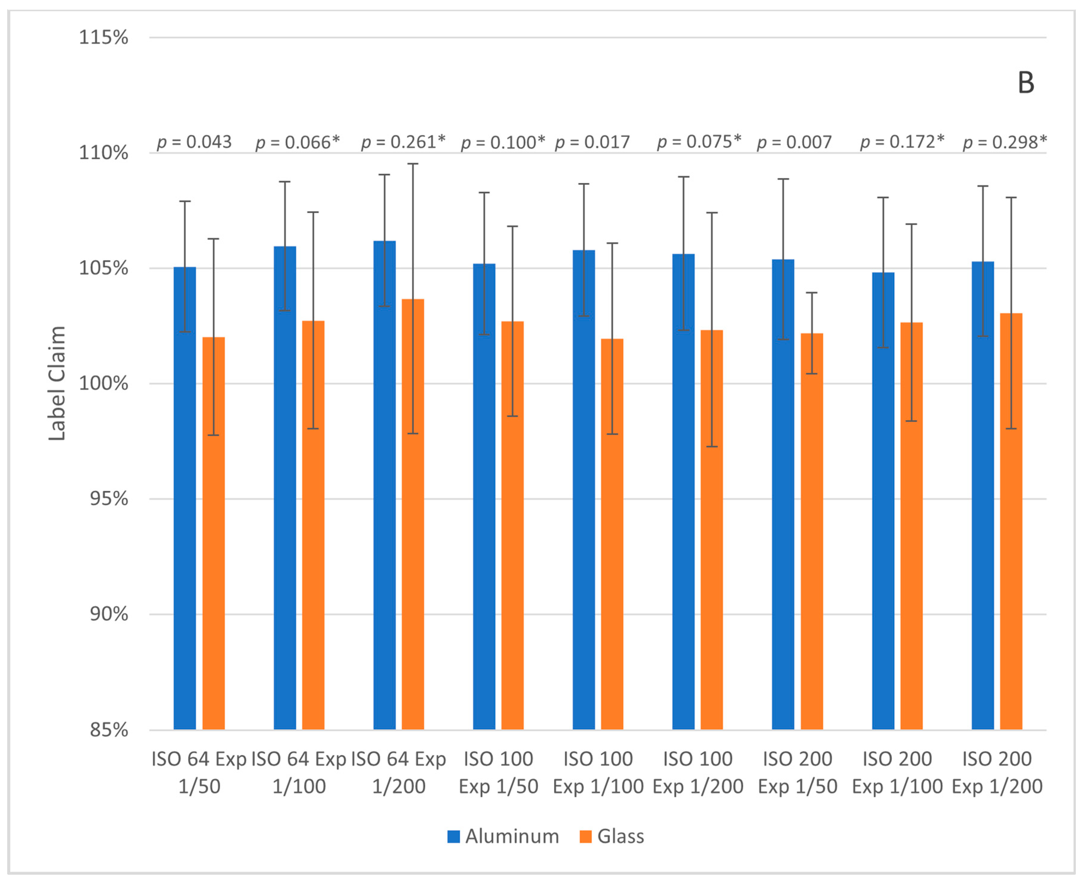 Analytica 05 00036 g003b