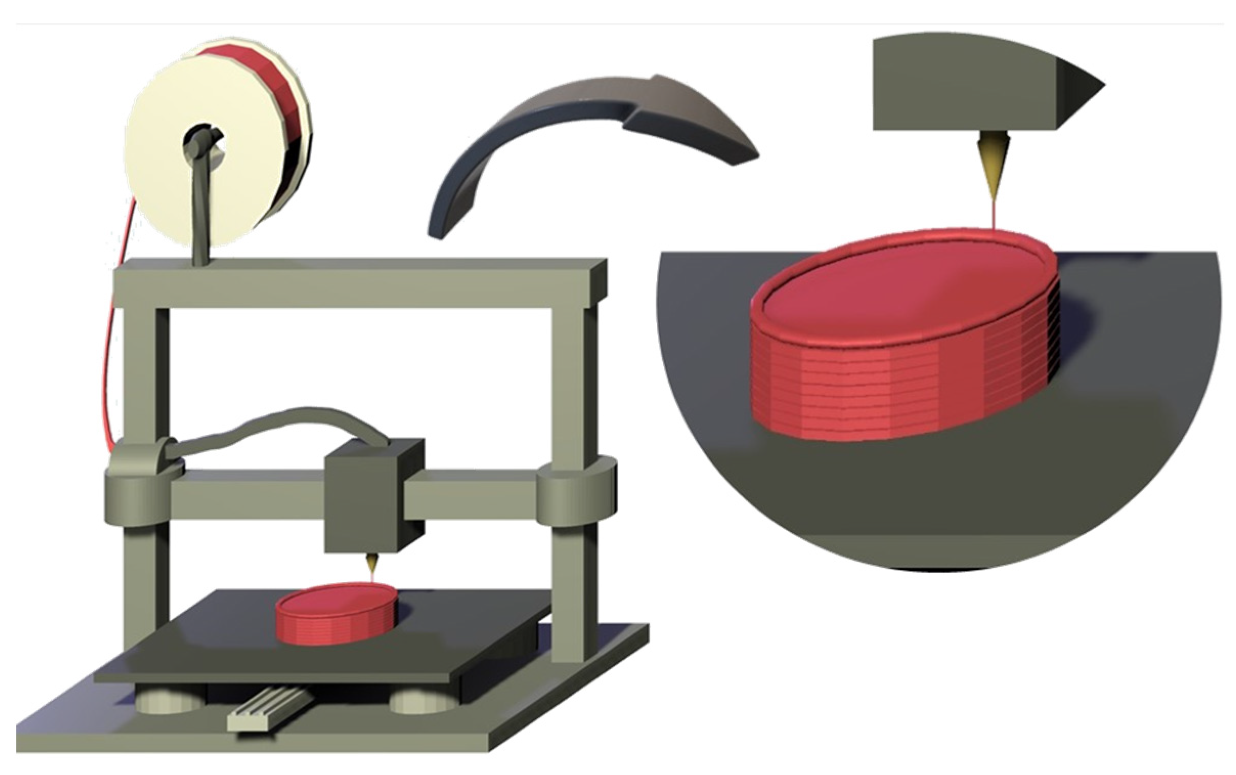 Analytica 05 00037 g003