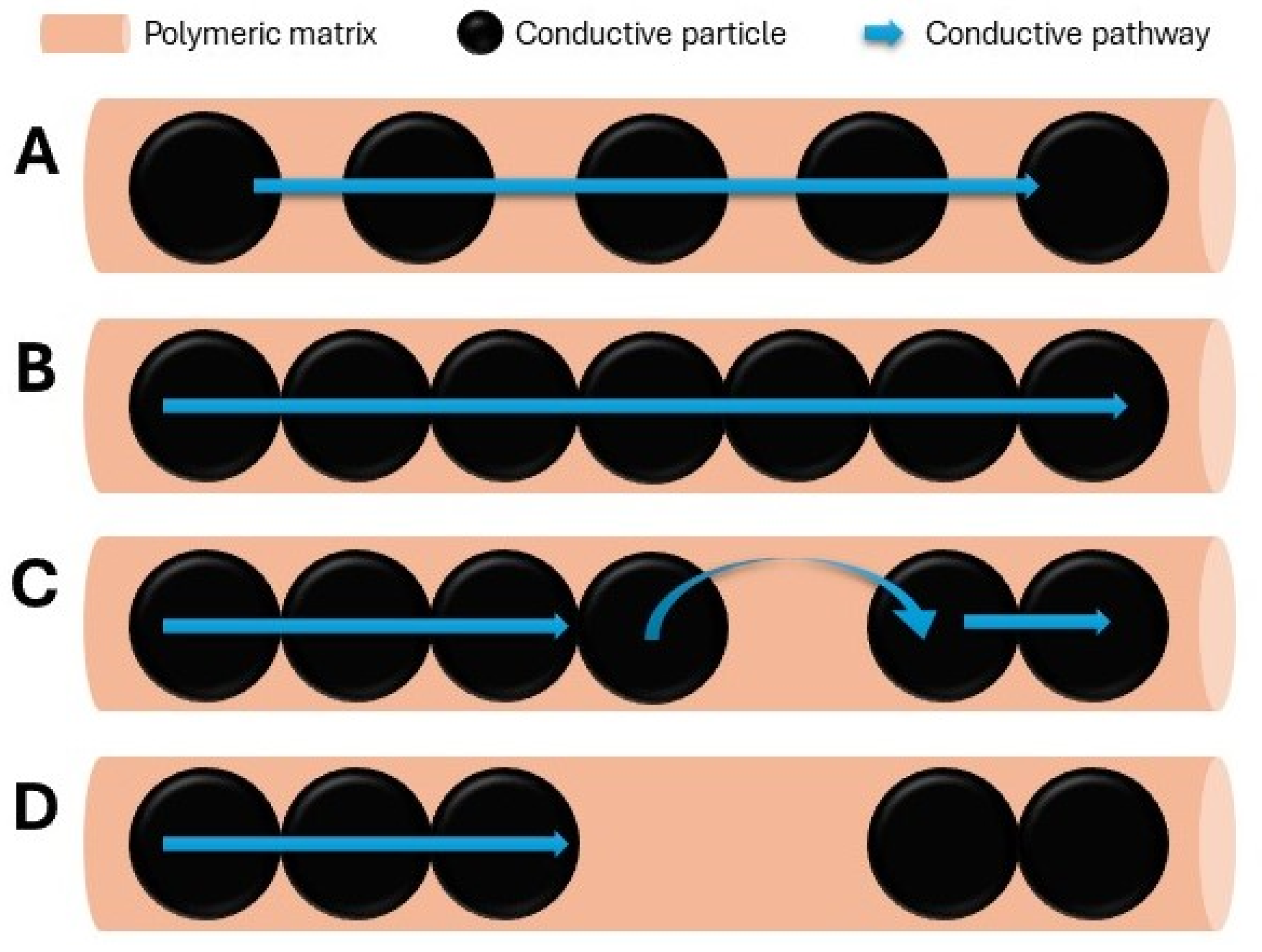 Analytica 05 00037 g004