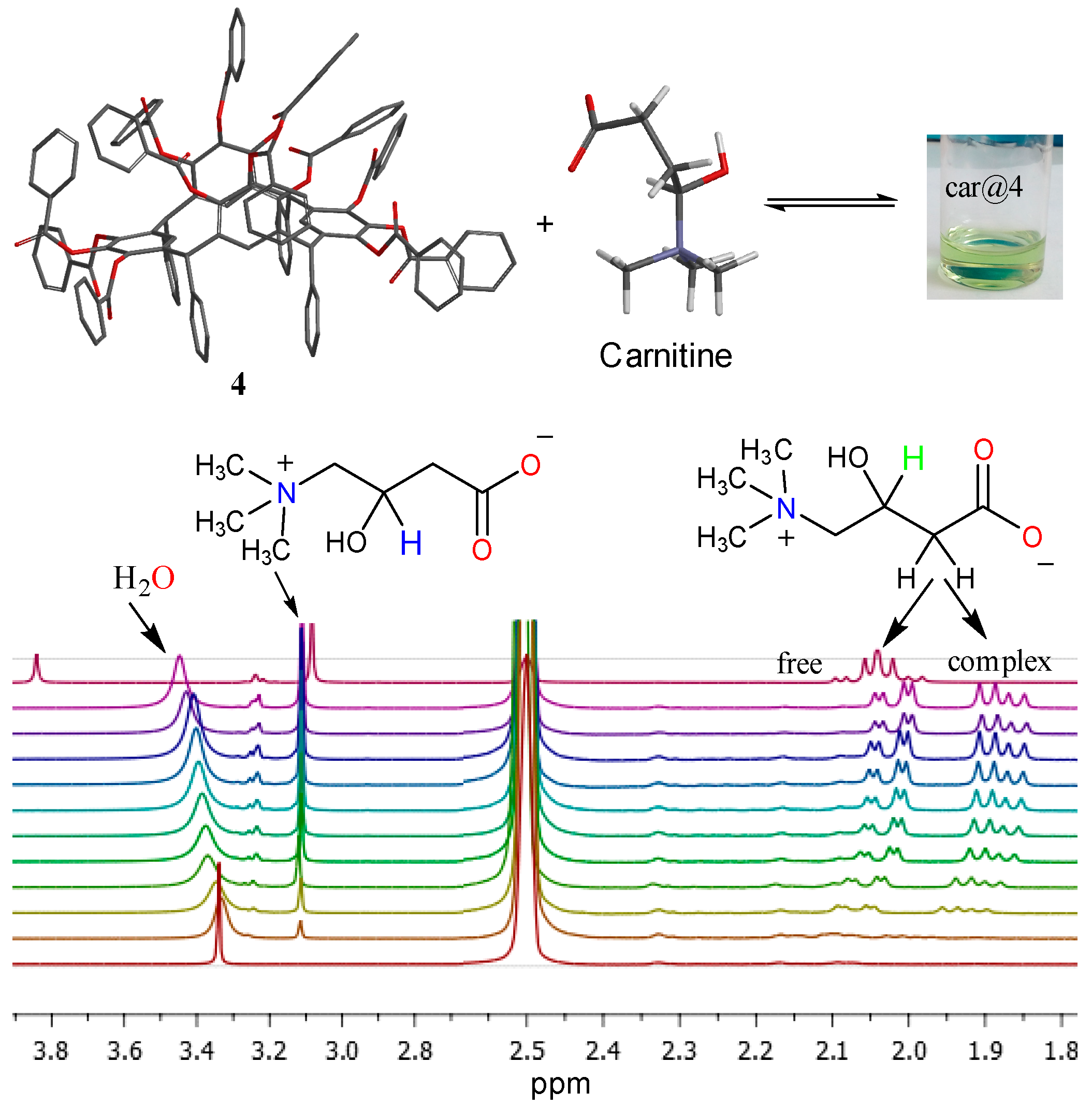 Analytica 05 00038 g003