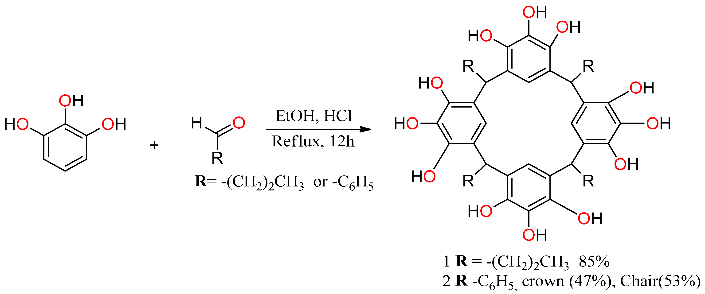 Analytica 05 00038 sch001