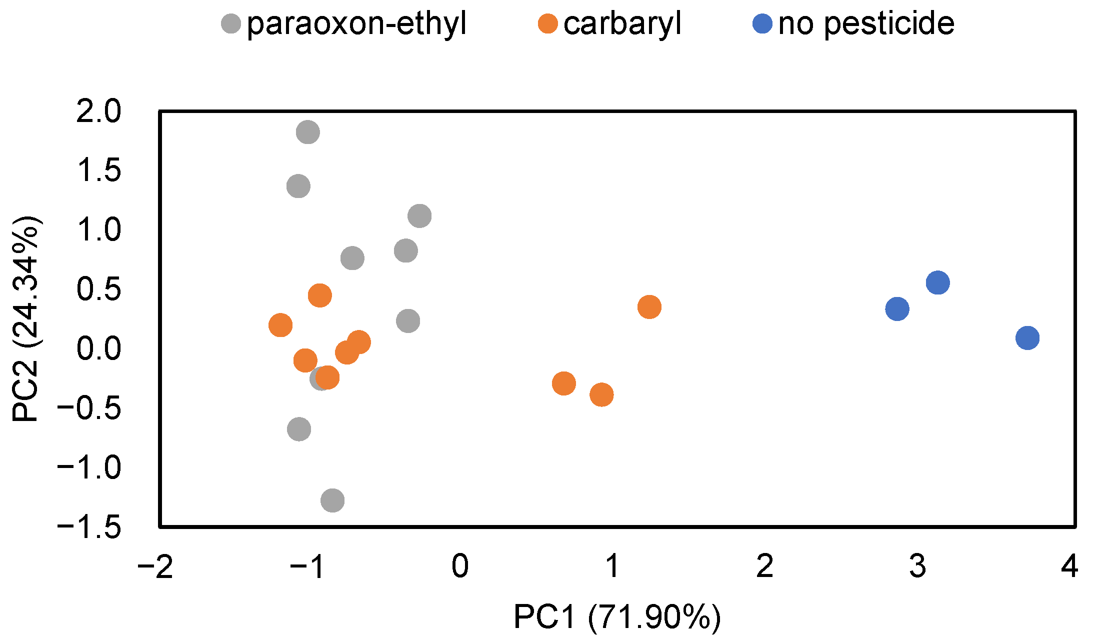 Analytica 06 00004 g008