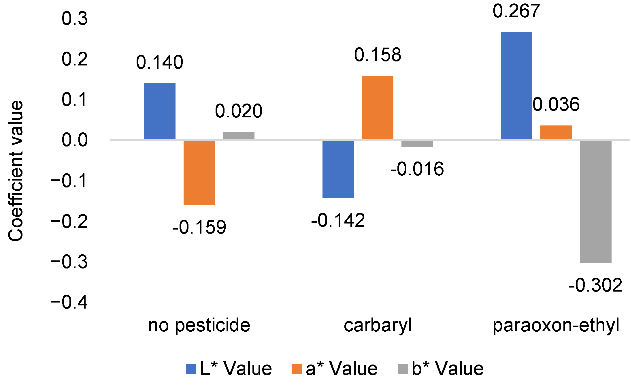 Analytica 06 00004 g009