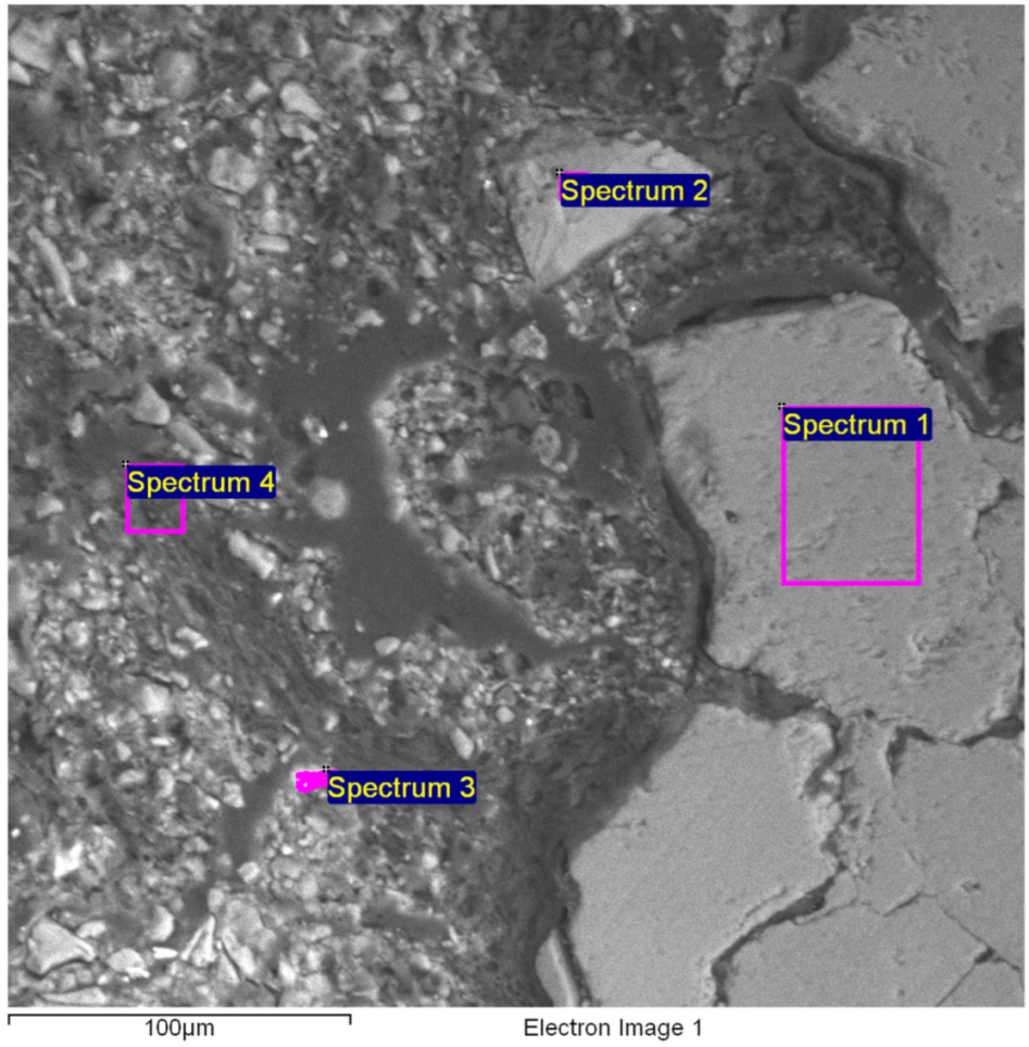 Analytica 06 00011 g008