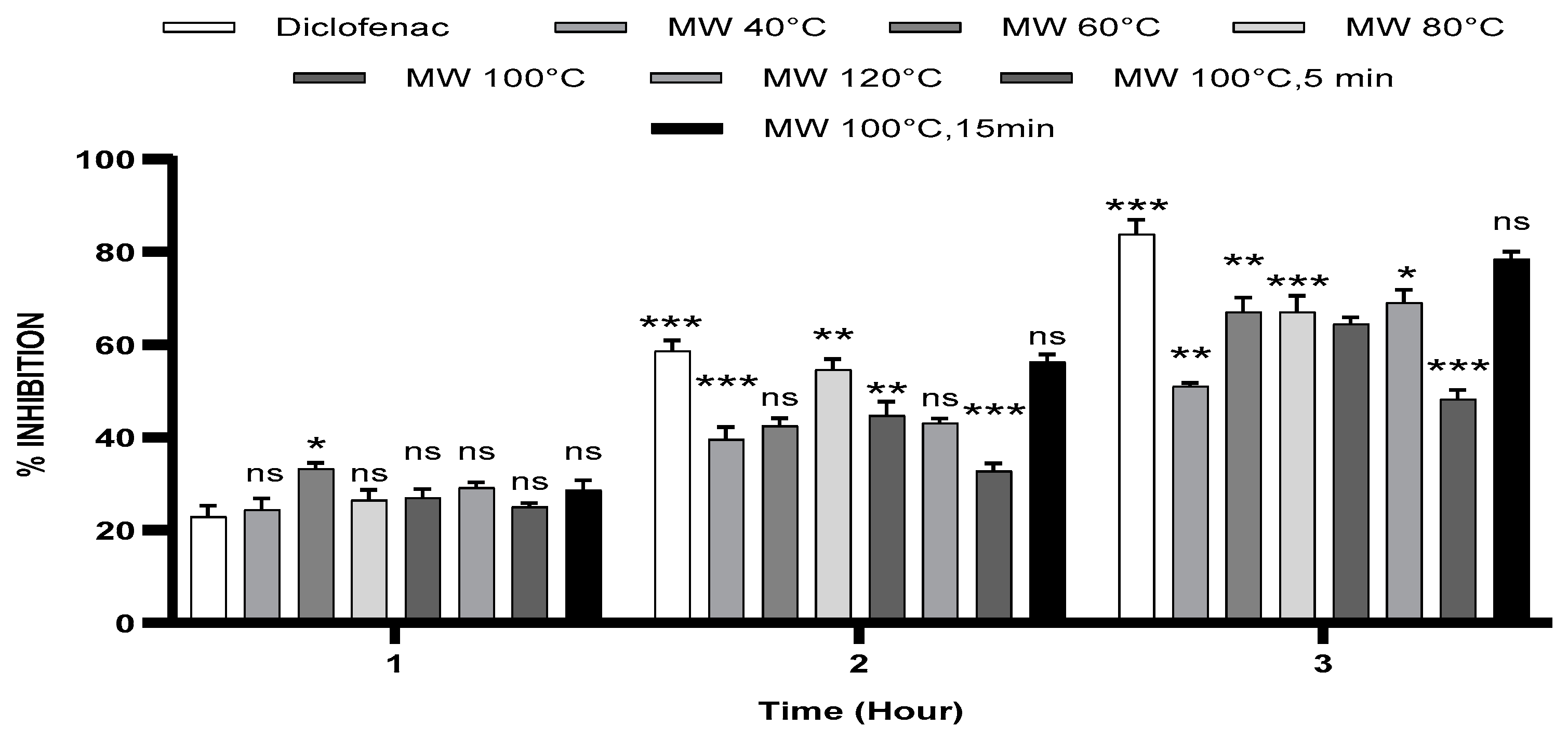 Analytica 06 00016 g001