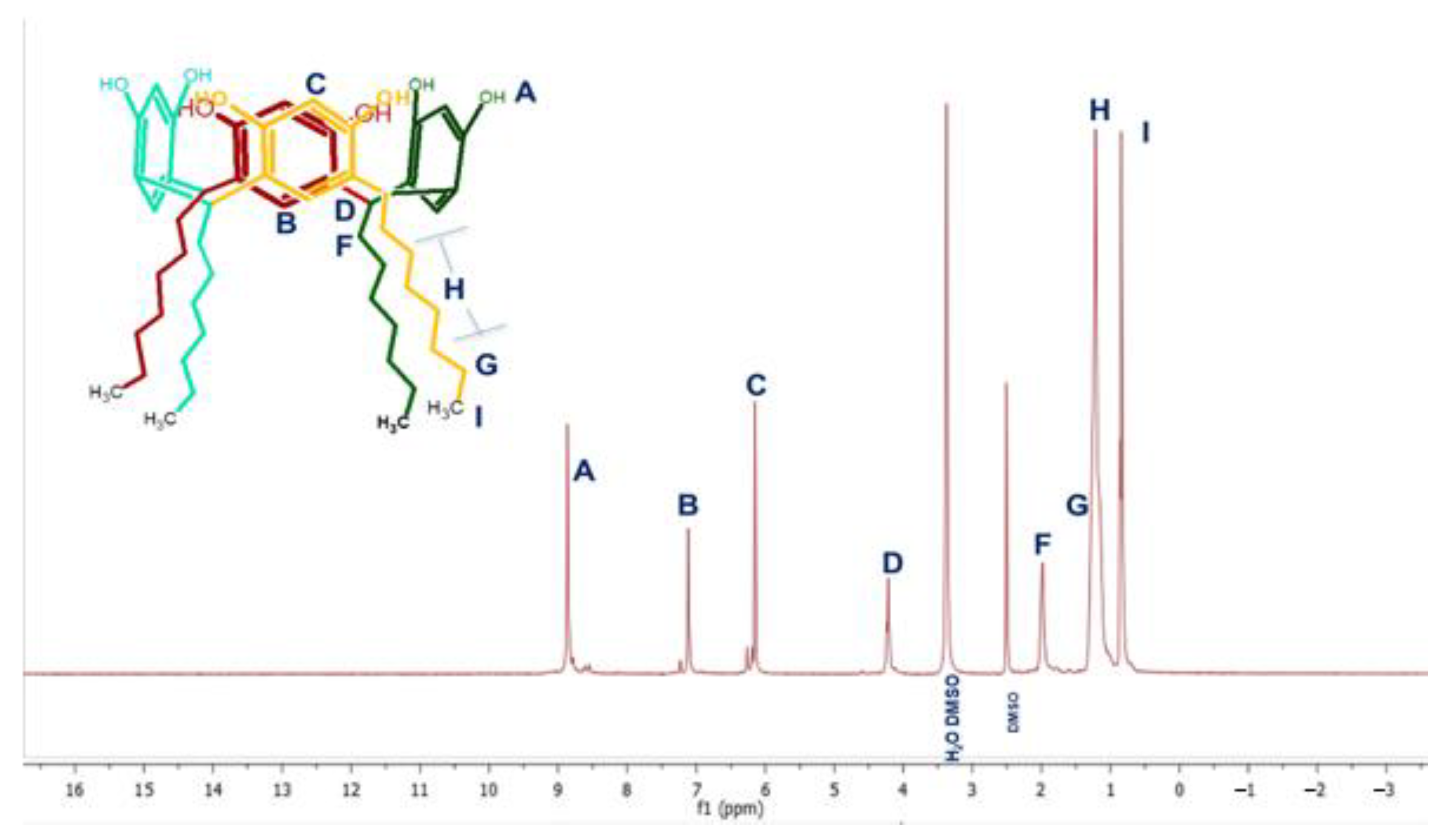 Analytica 06 00024 g003 Analytica 06 00024 g003
