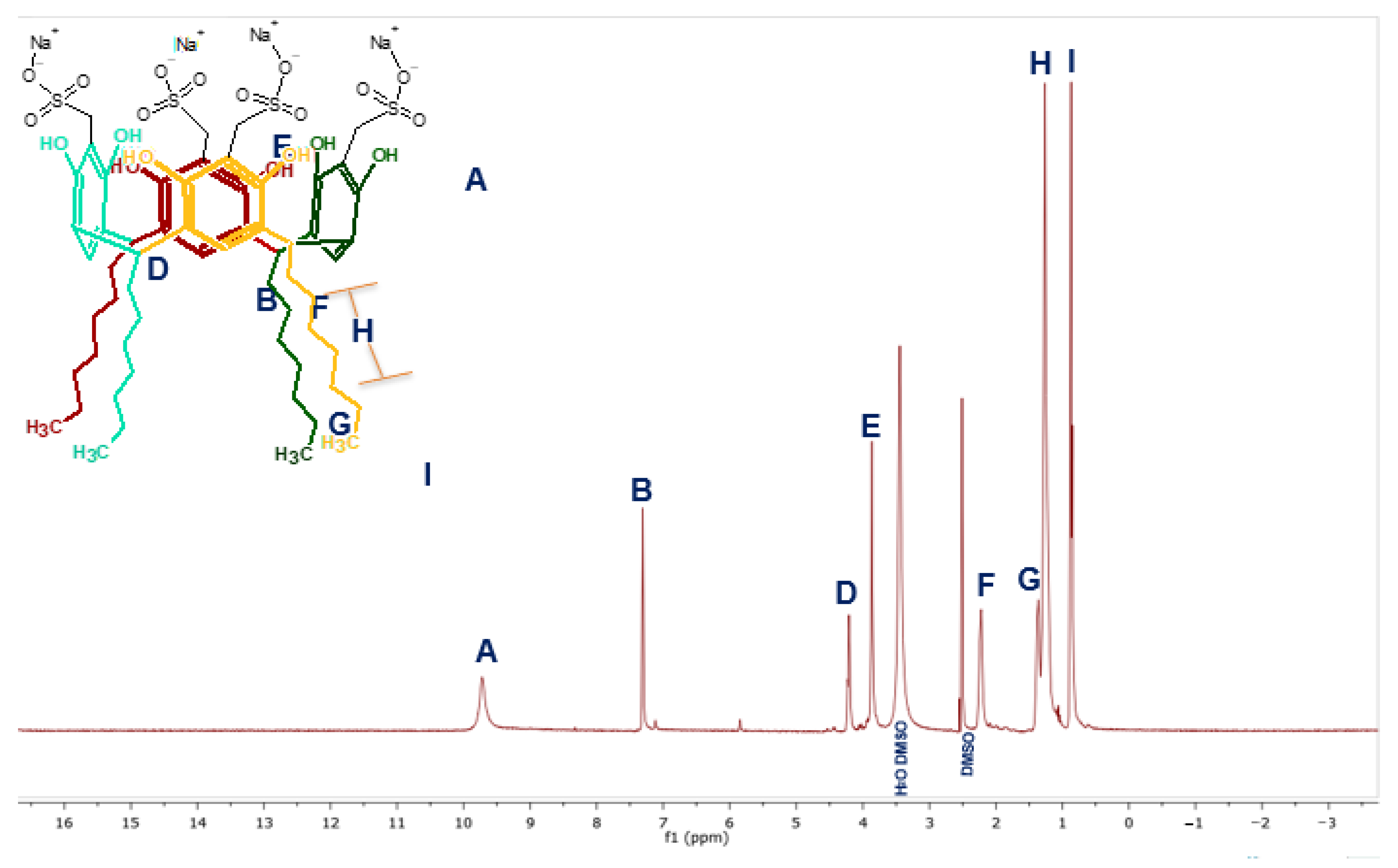 Analytica 06 00024 g004 Analytica 06 00024 g004
