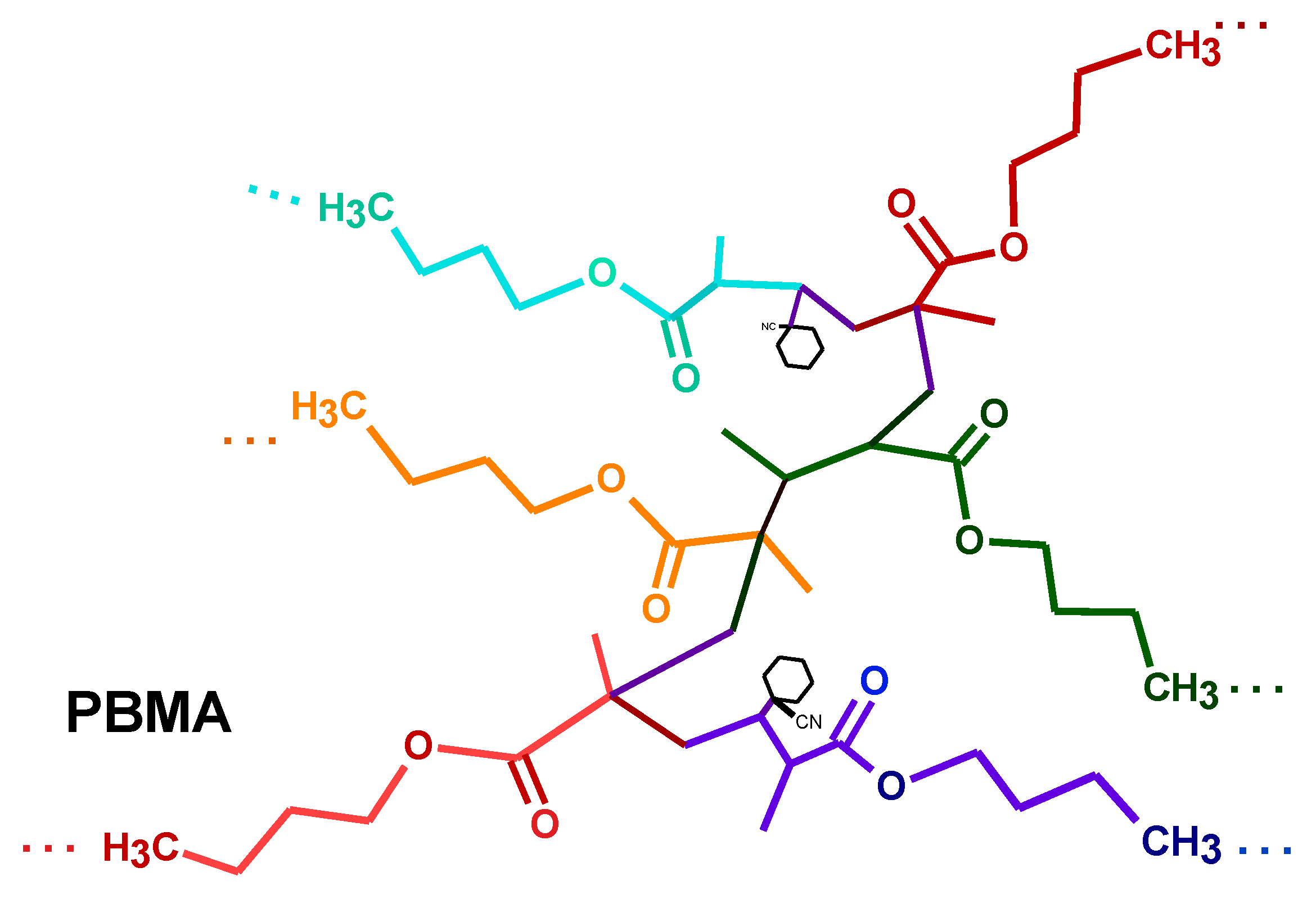 Analytica 06 00024 g005 Analytica 06 00024 g005