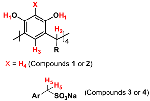 Analytica 06 00024 i001 Analytica 06 00024 i001