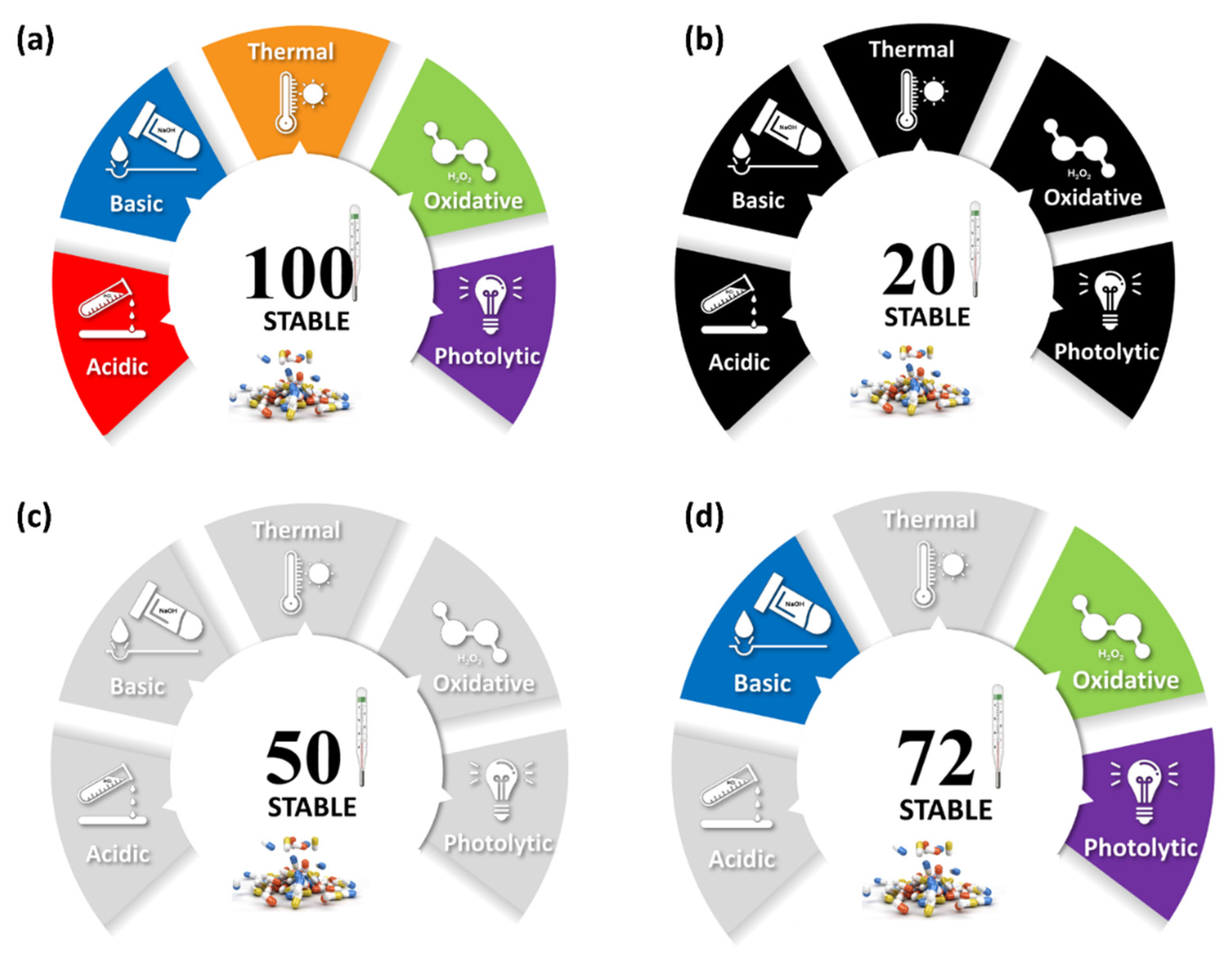 Analytica 06 00025 g001