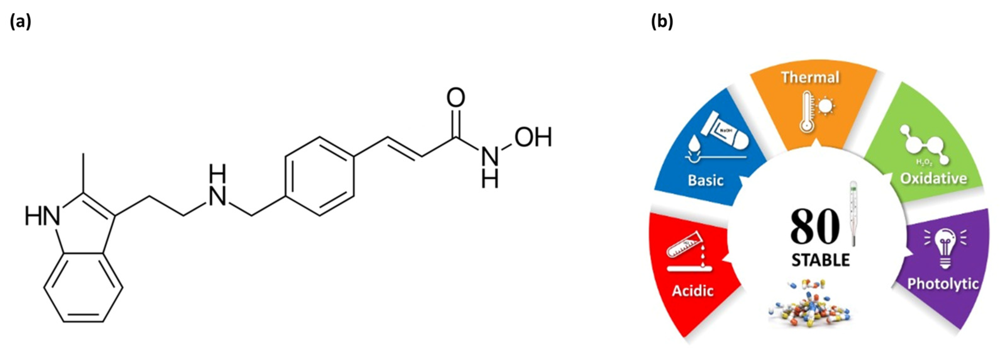 Analytica 06 00025 g002