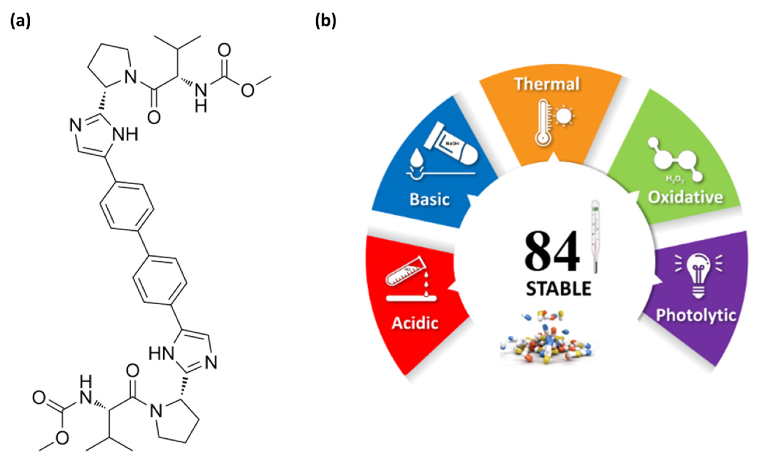 Analytica 06 00025 g003