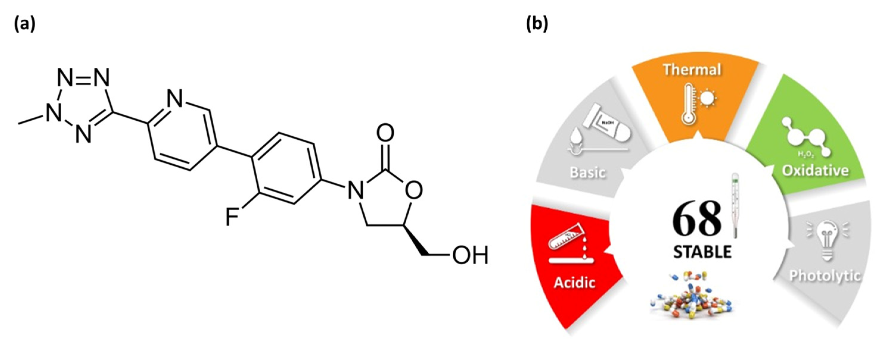 Analytica 06 00025 g005