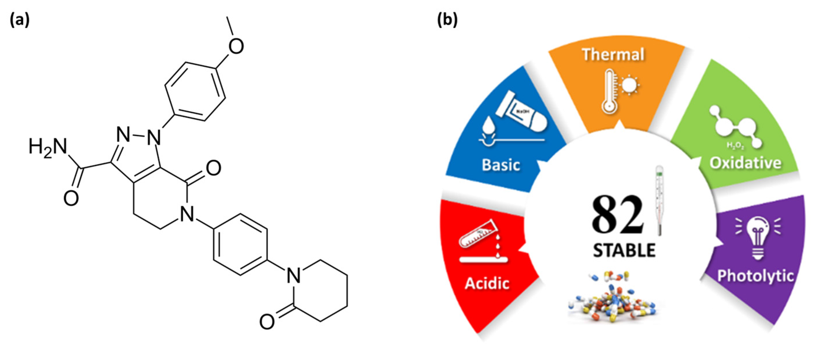 Analytica 06 00025 g006