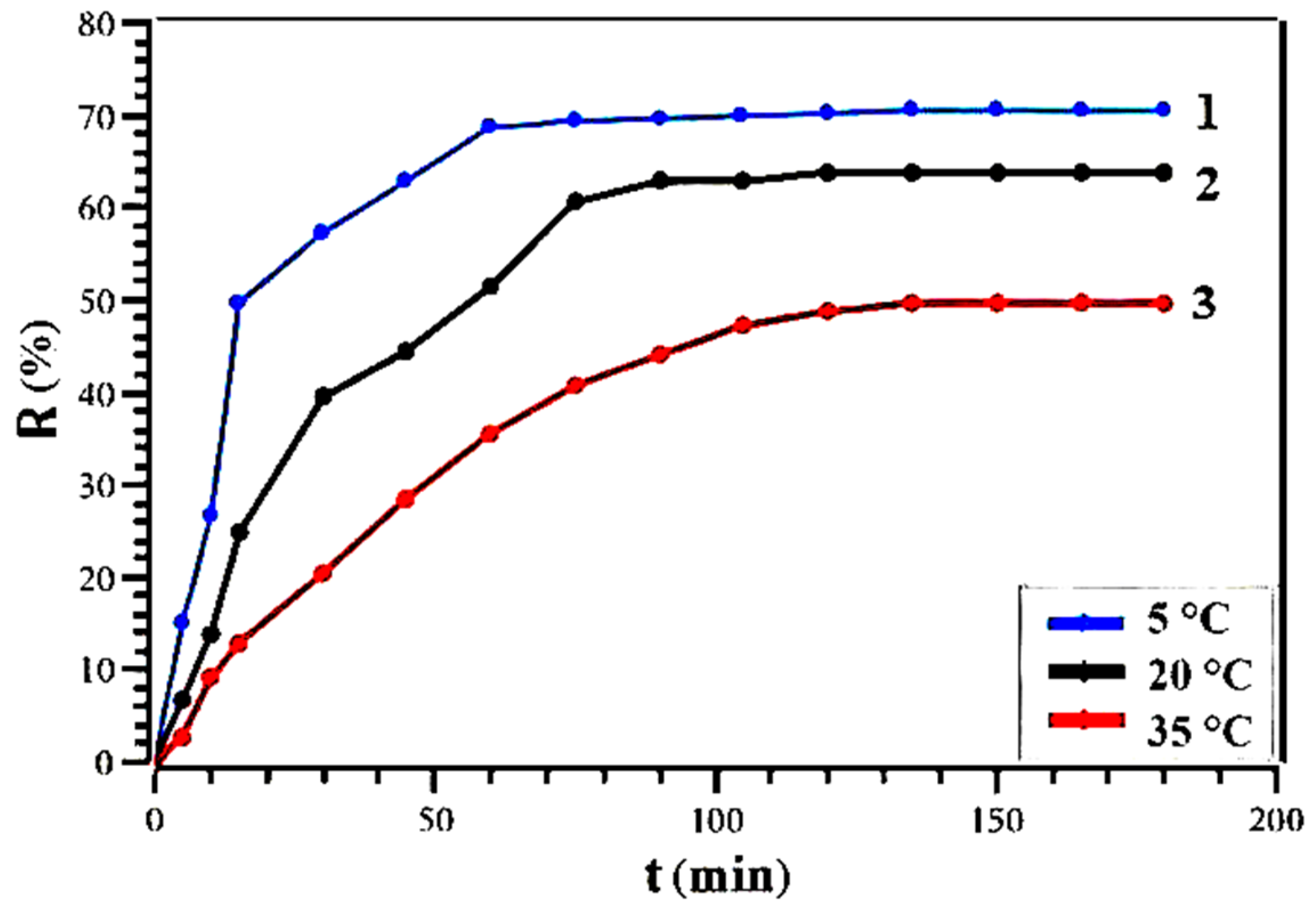 Analytica 06 00028 g008