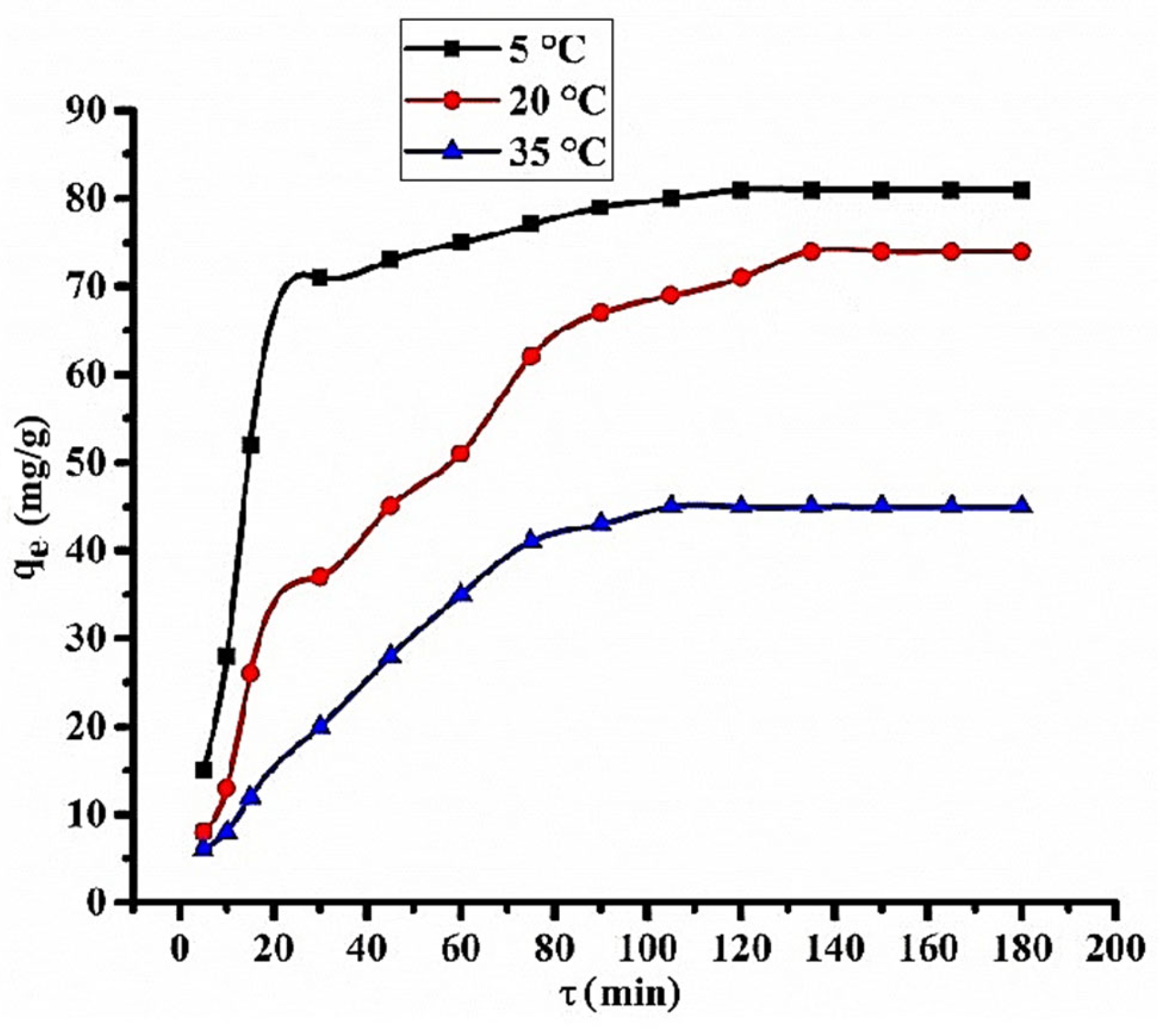 Analytica 06 00028 g010