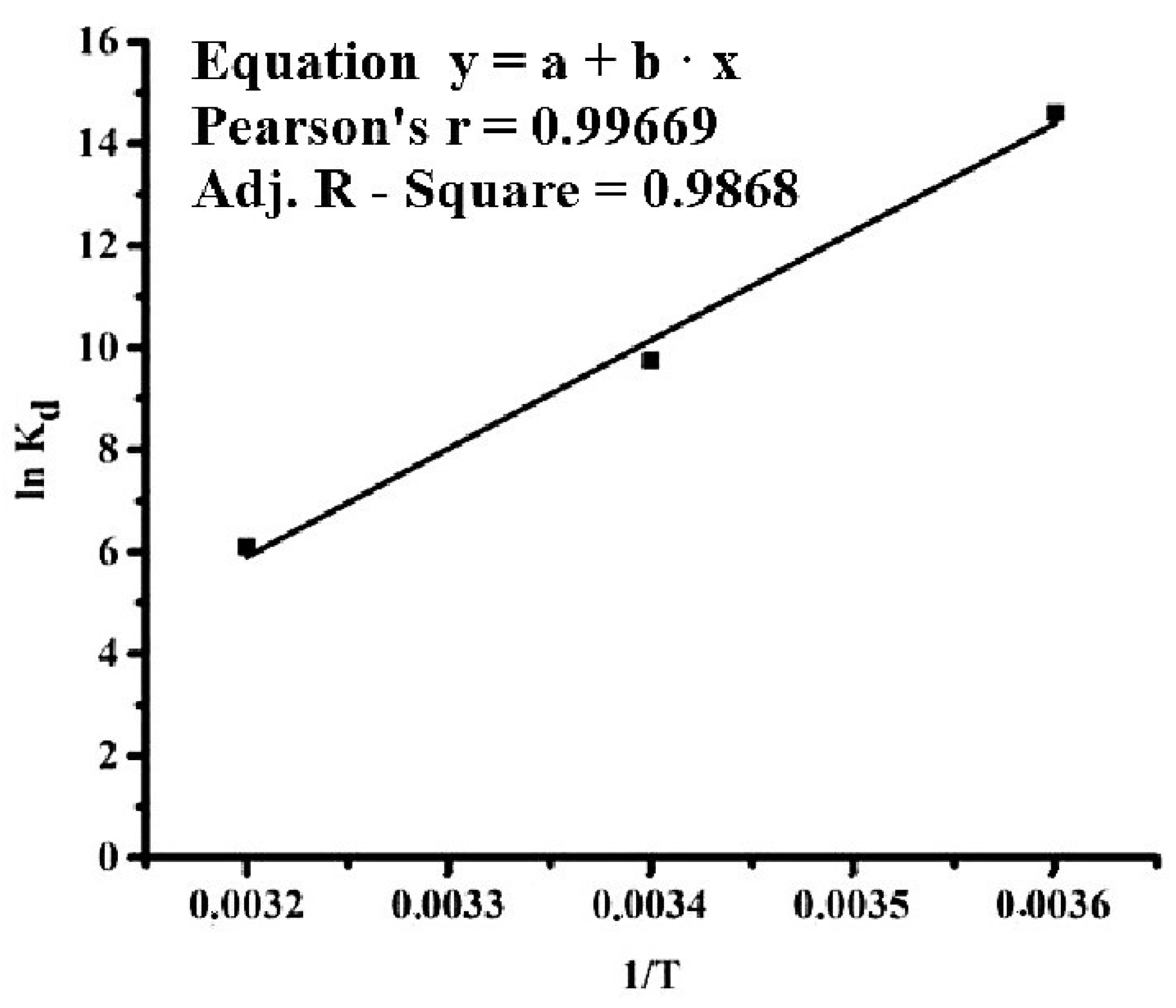 Analytica 06 00028 g013