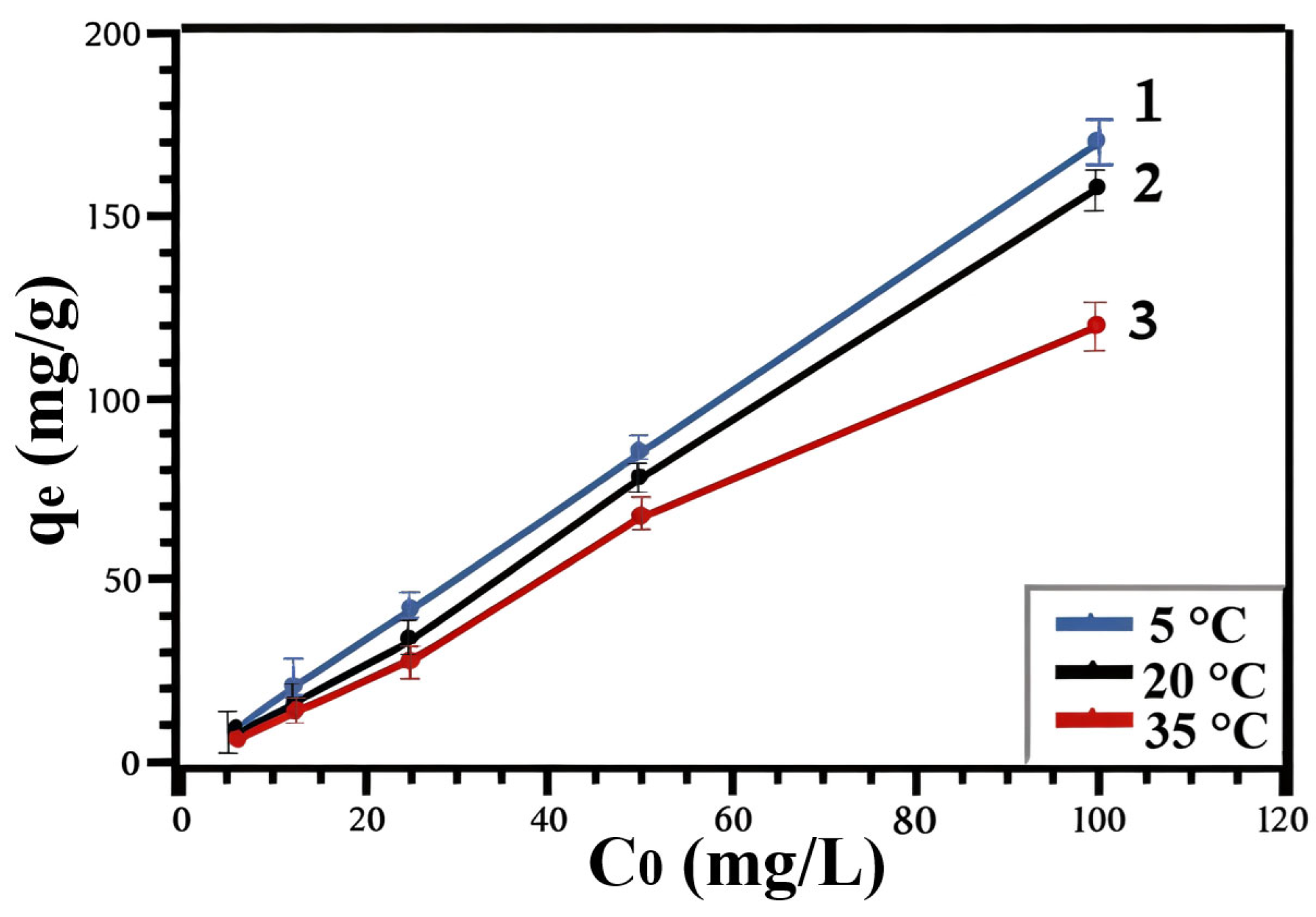 Analytica 06 00028 g015