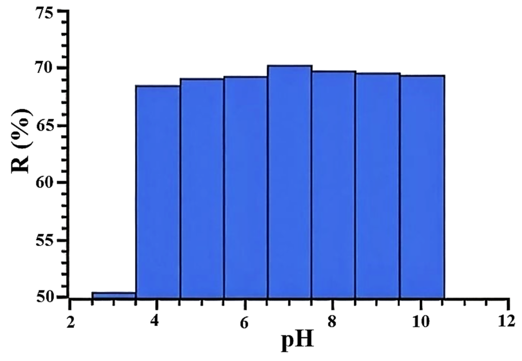 Analytica 06 00028 g017