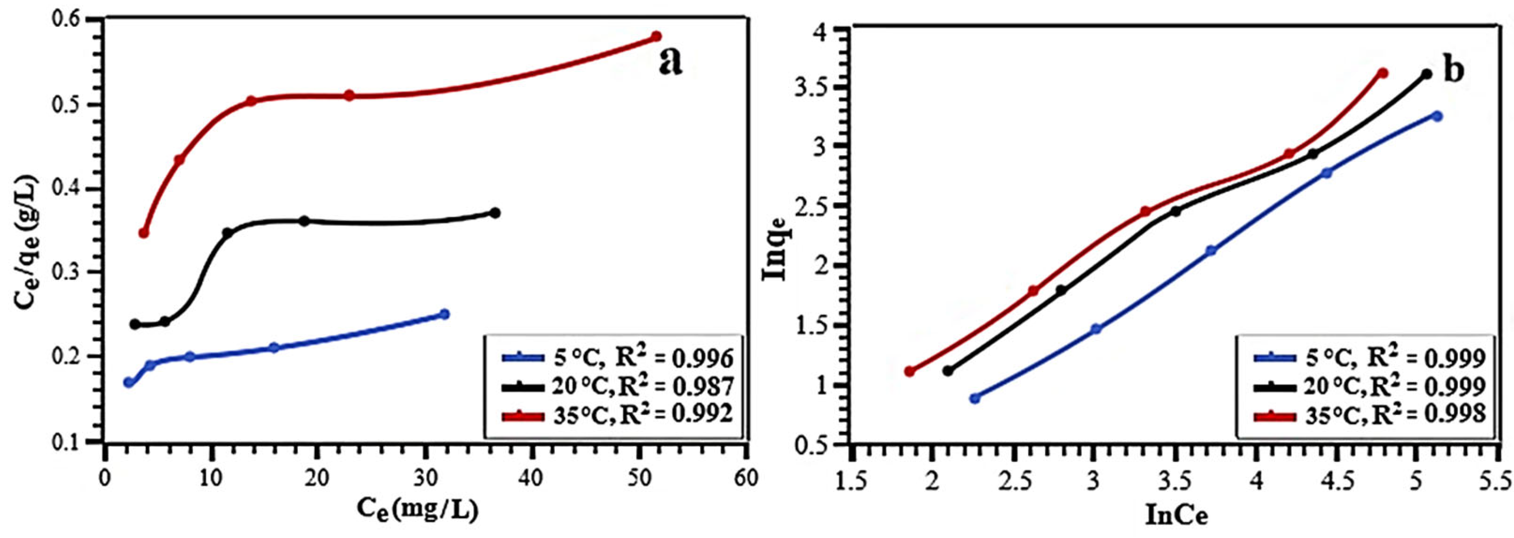 Analytica 06 00028 g018