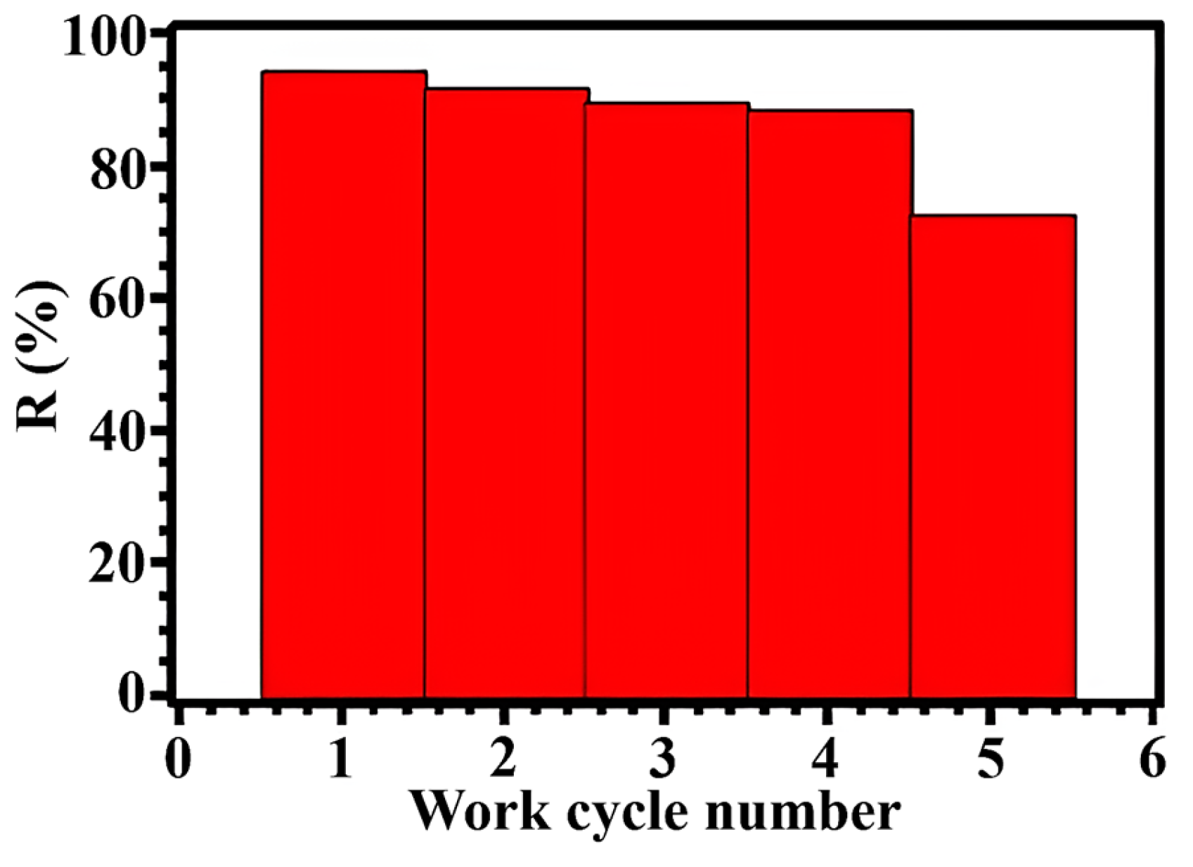Analytica 06 00028 g020
