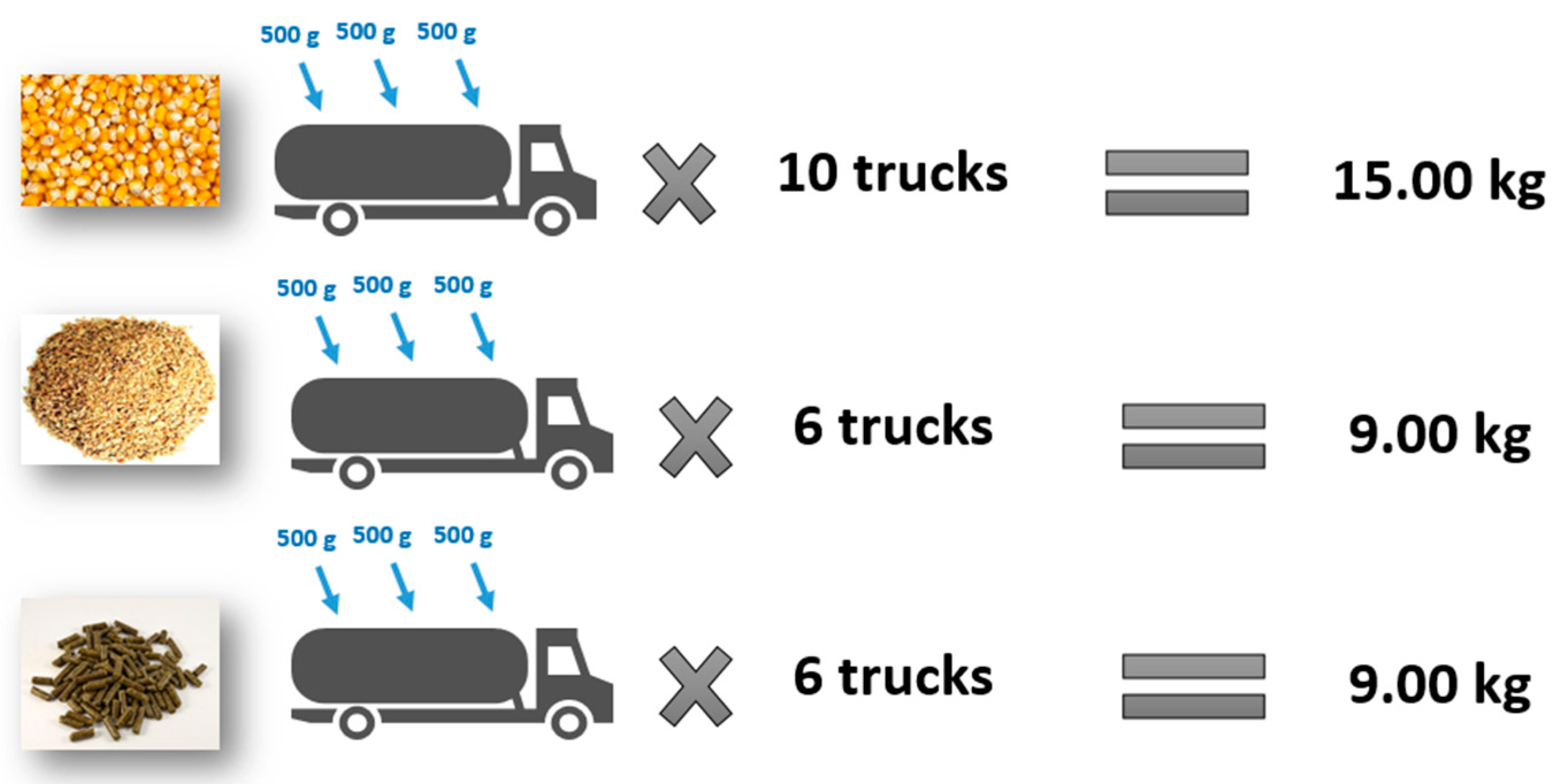 Analytica 06 00030 g001