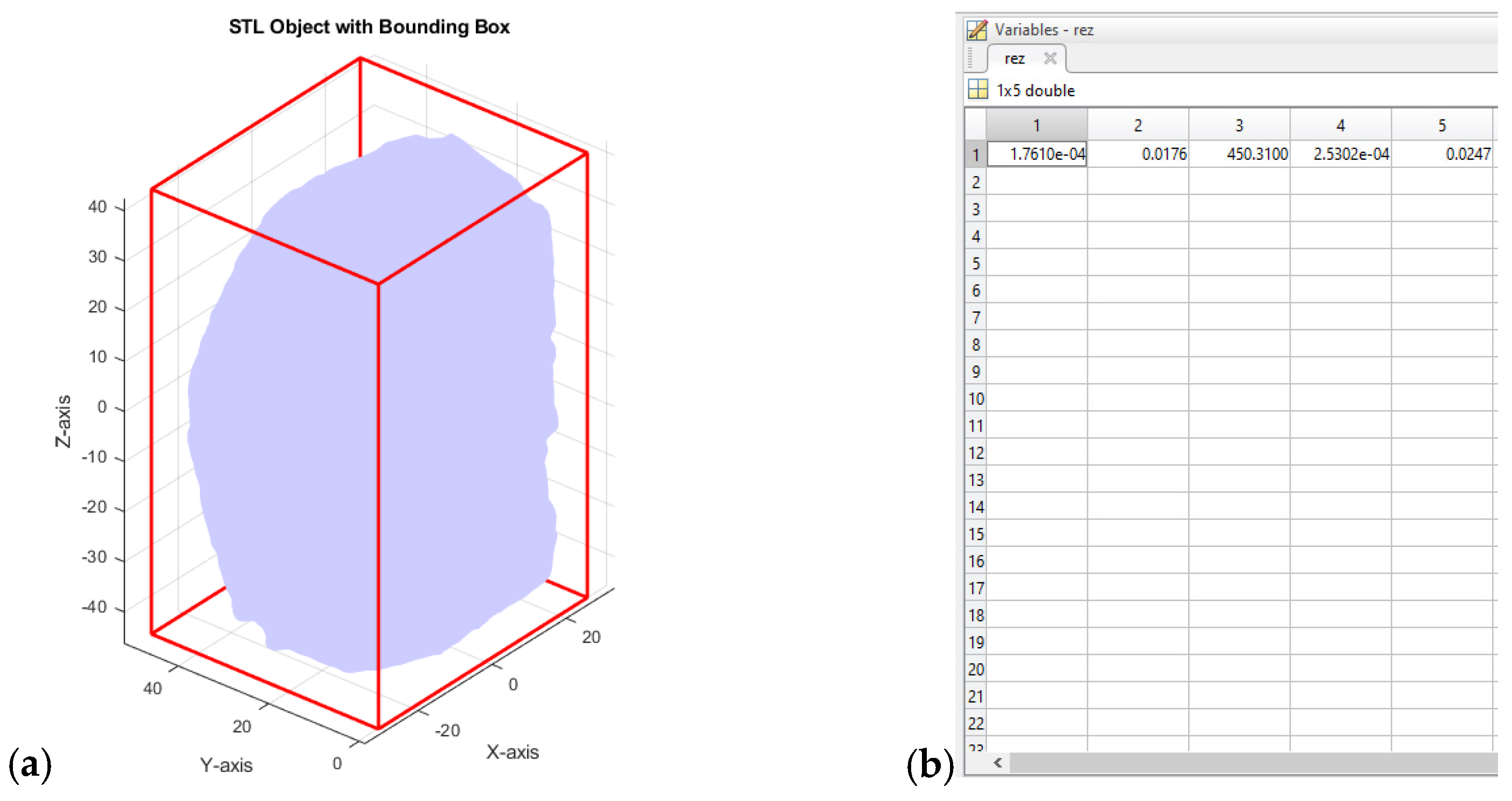 Analytica 06 00031 g003