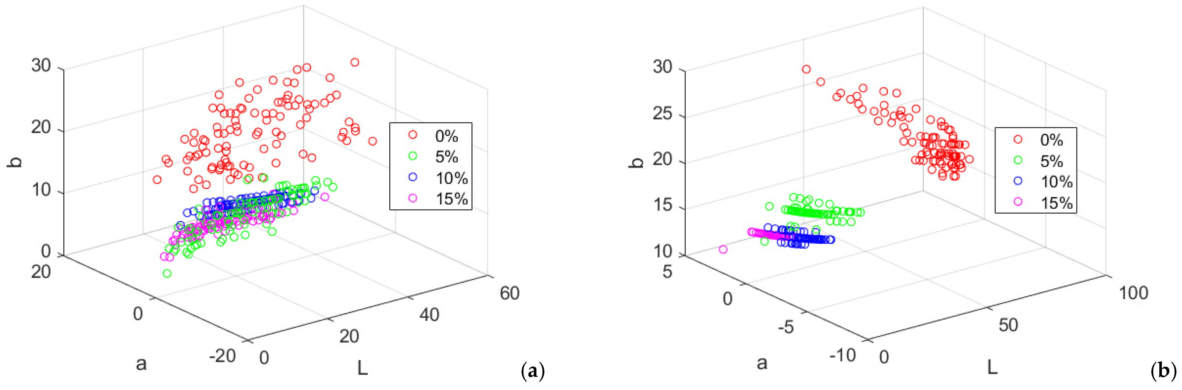 Analytica 06 00031 g009