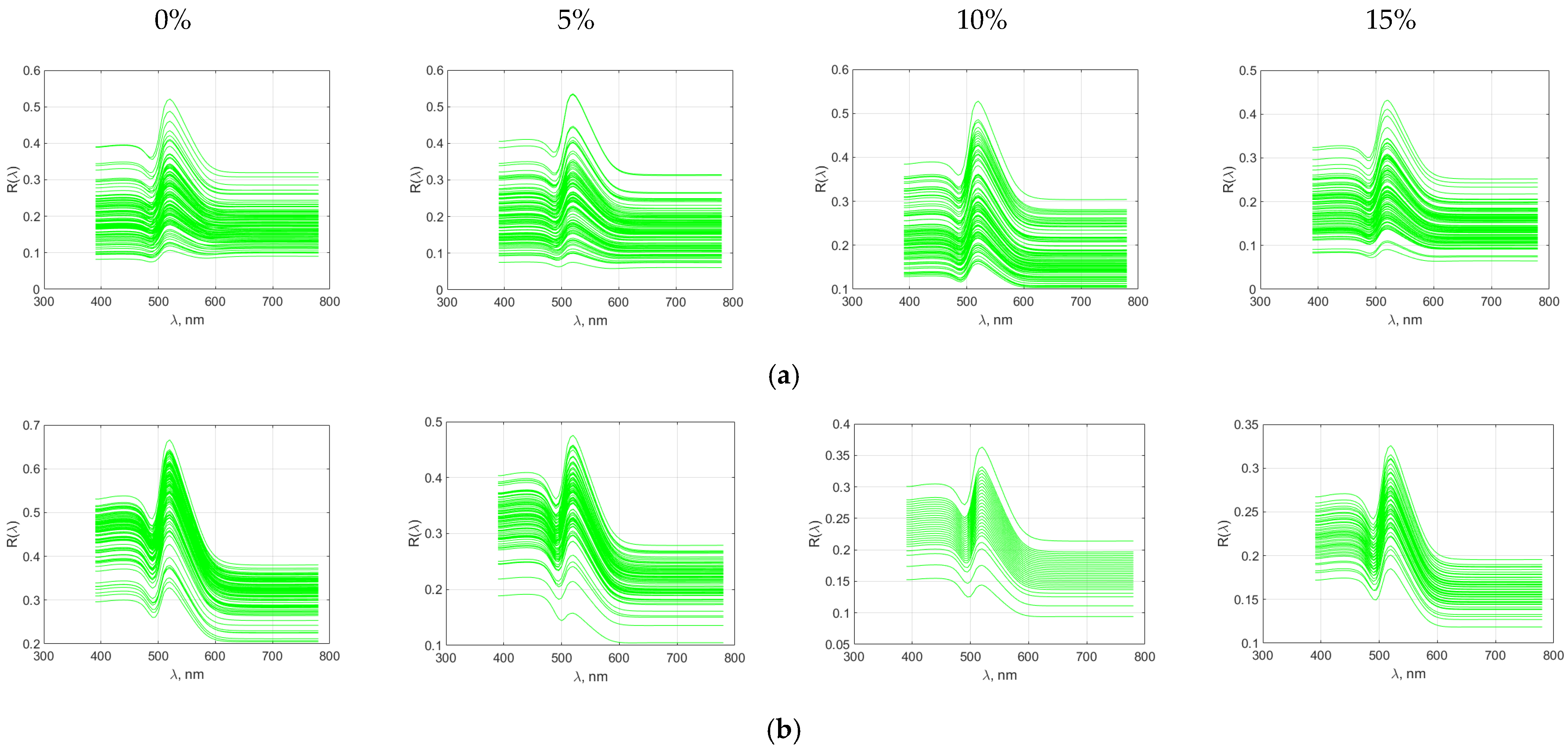 Analytica 06 00031 g011