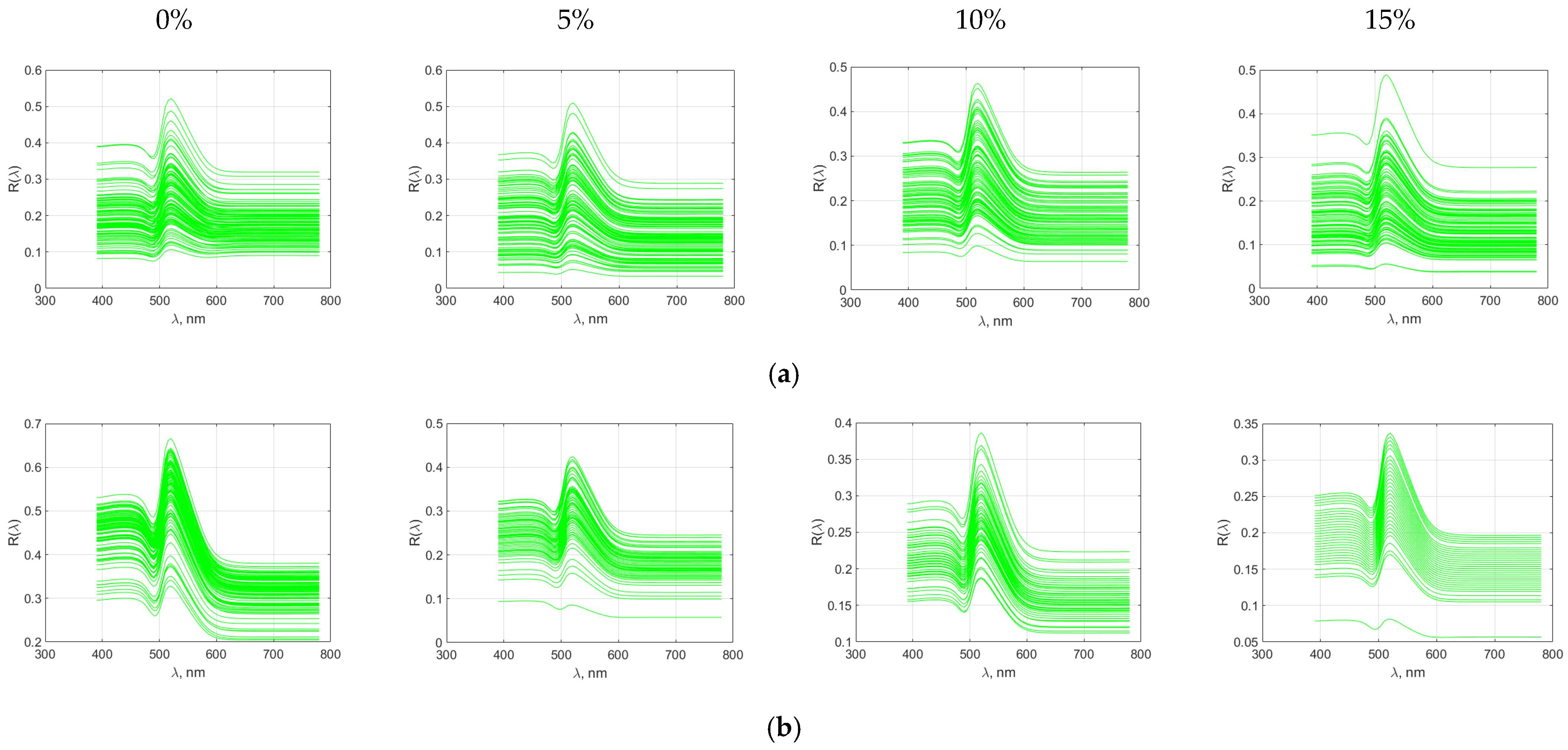 Analytica 06 00031 g012