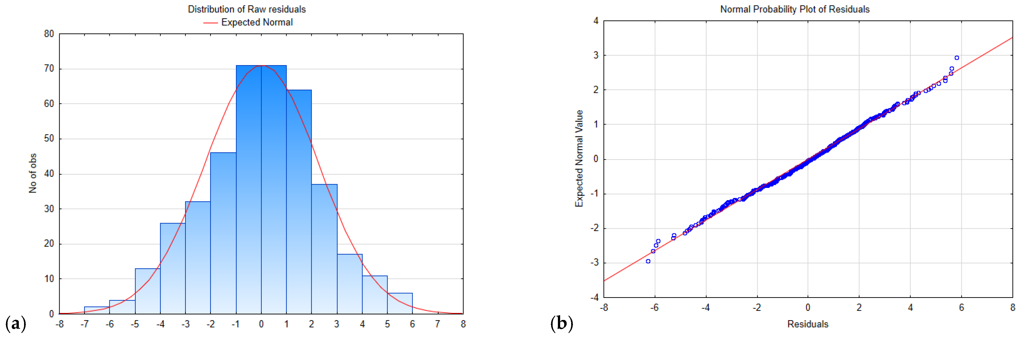 Analytica 06 00031 g016