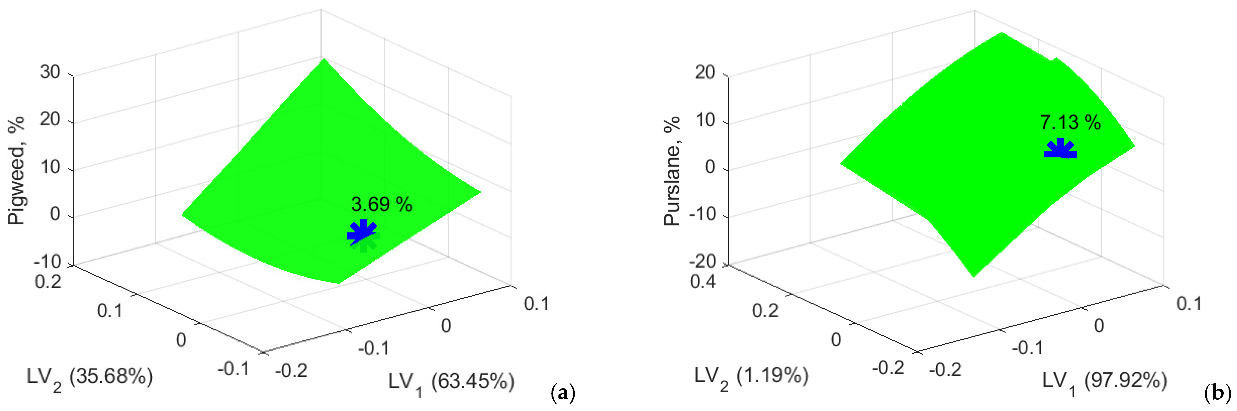 Analytica 06 00031 g017