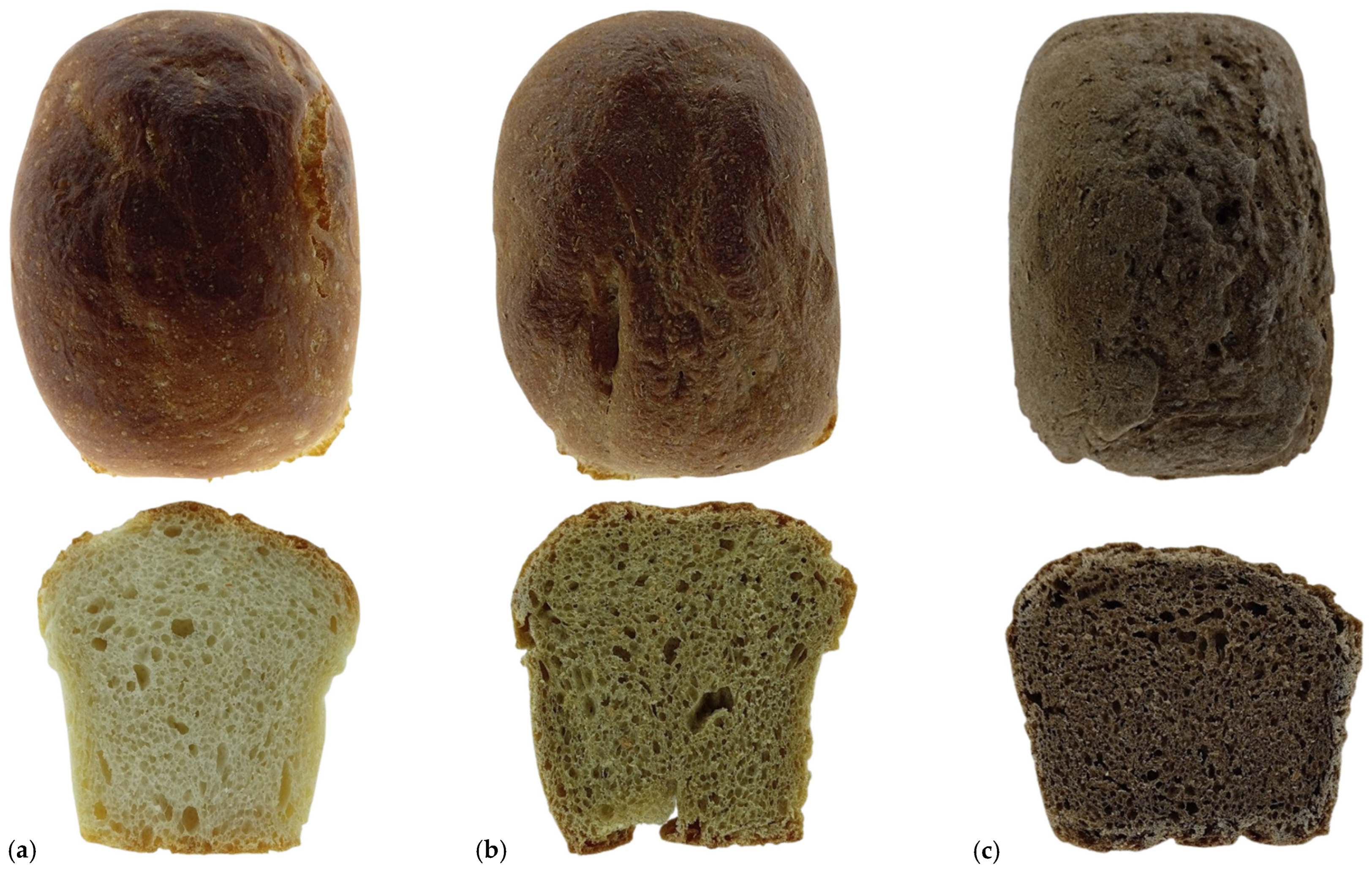 Analytica 06 00031 g019